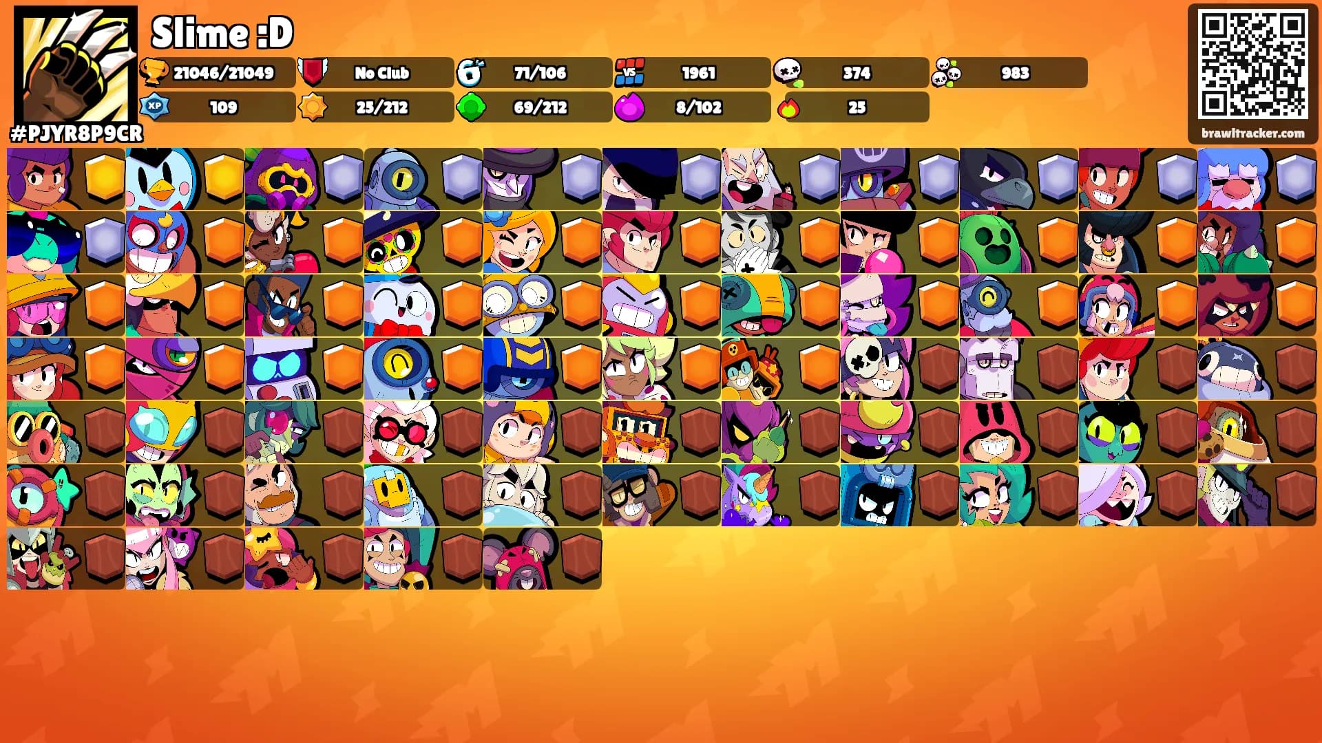 Slime :D's Ranks
