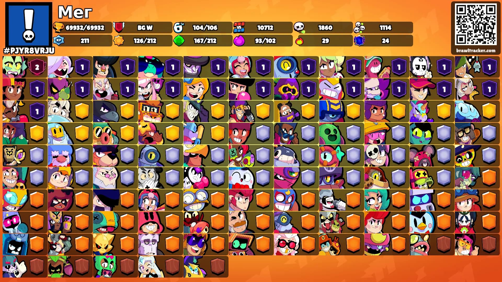 Мег's Ranks