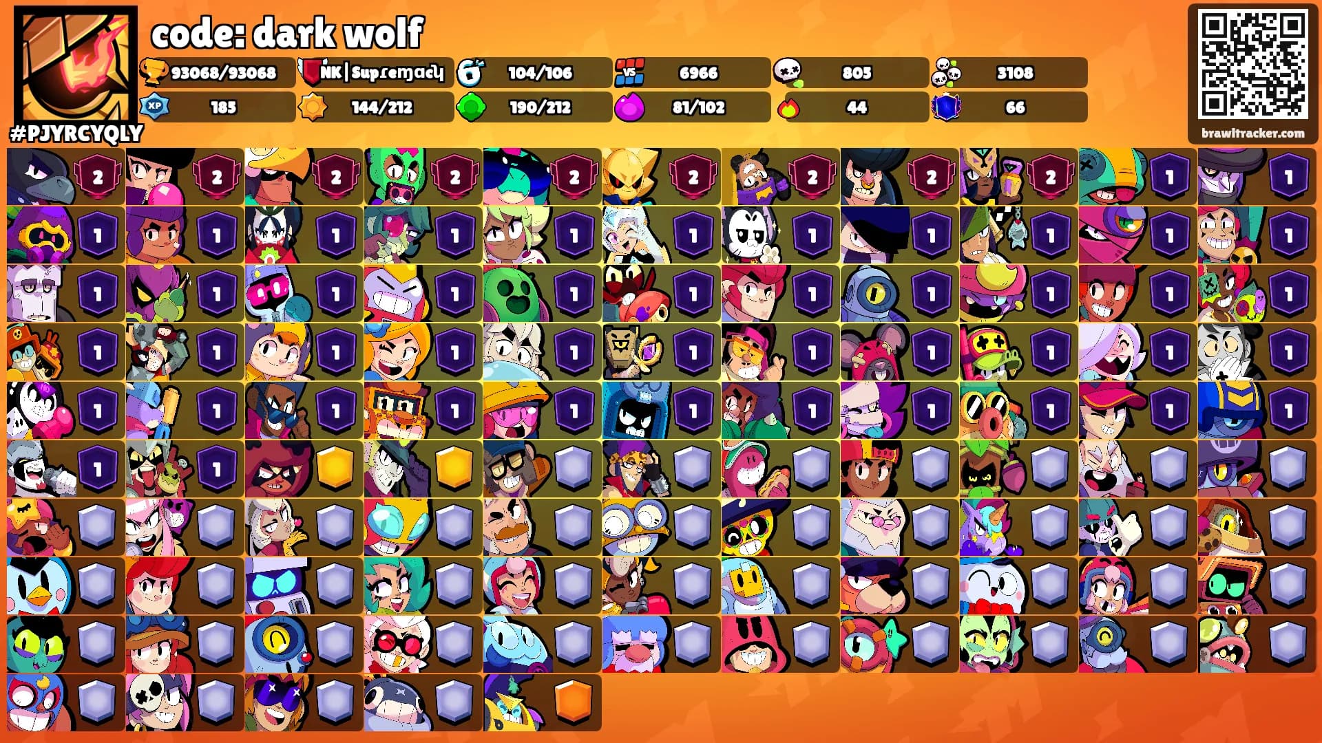 code: dark wolf's Ranks