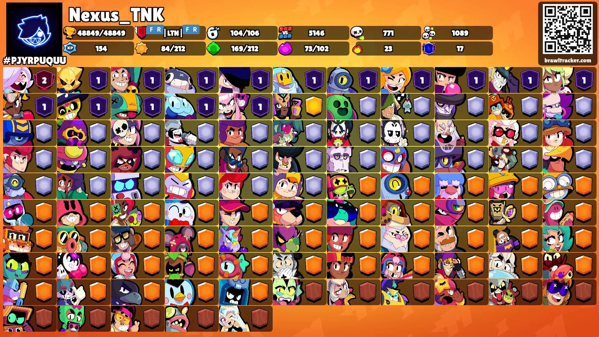 Nexus_TNK's Ranks
