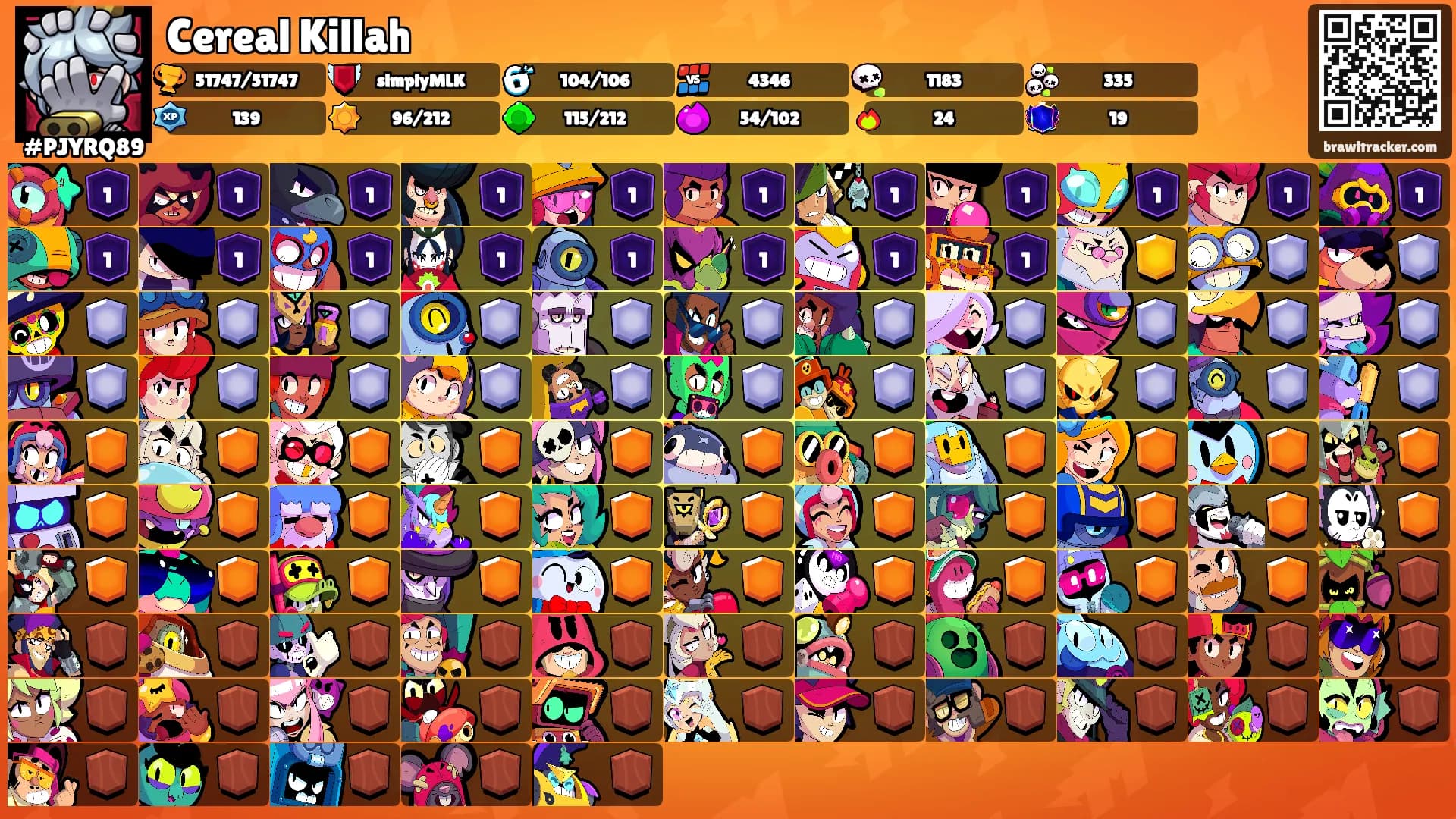 Cereal Killah's Ranks