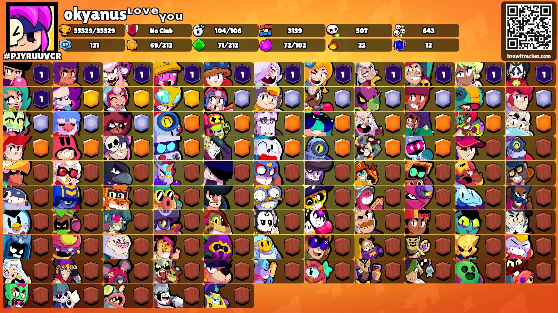 okyanusᶫᵒᵛᵉᵧₒᵤ's Ranks