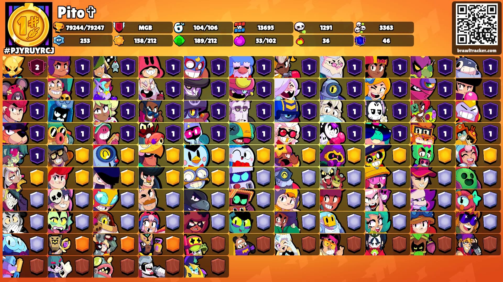 Pito✞'s Ranks