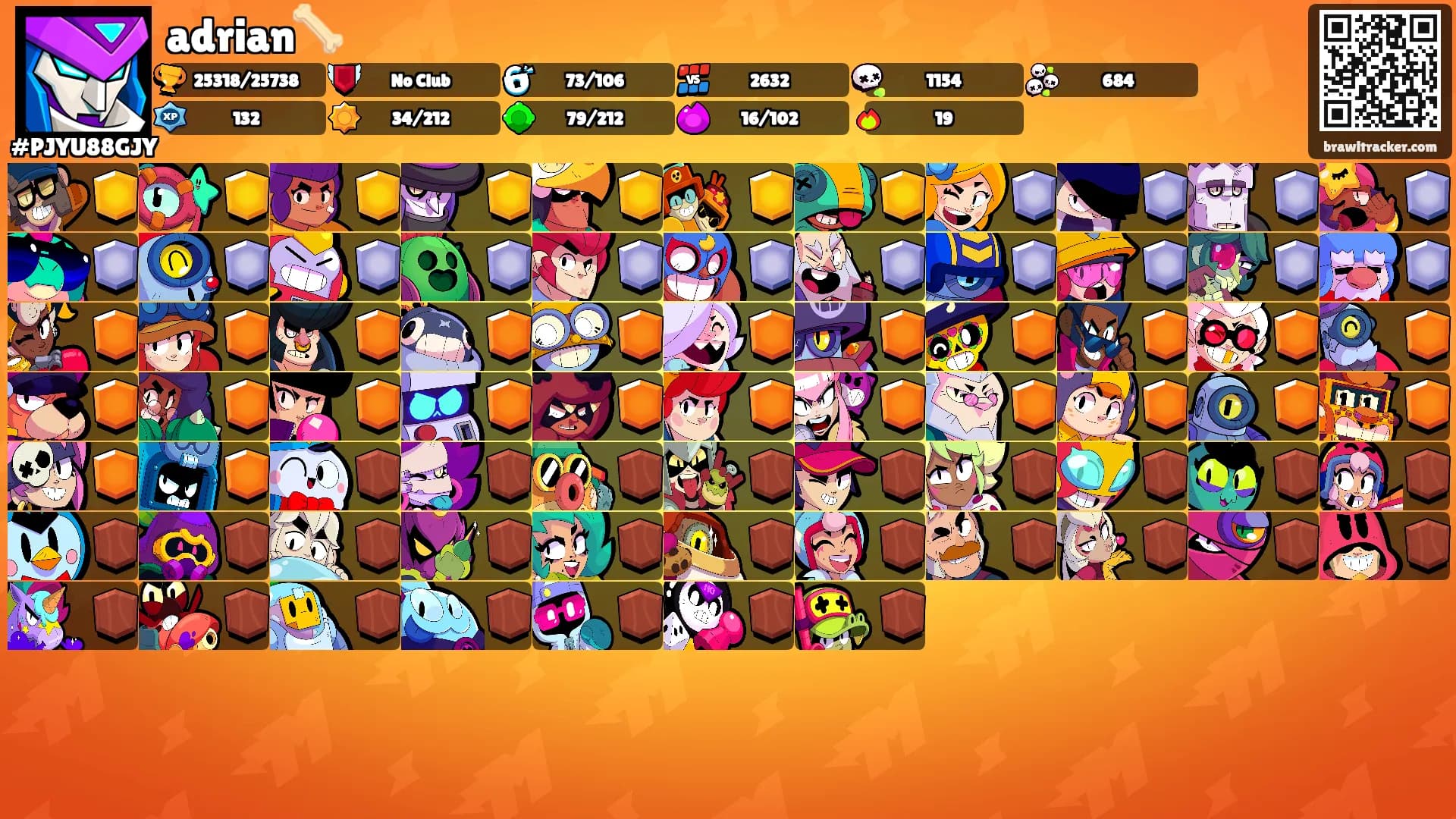 adrian🦴's Ranks