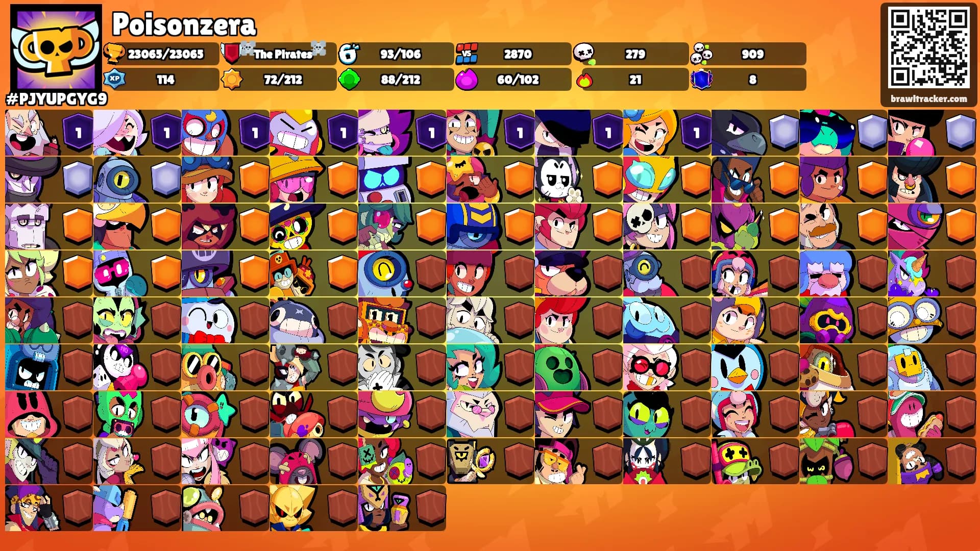 Poisonzera's Ranks