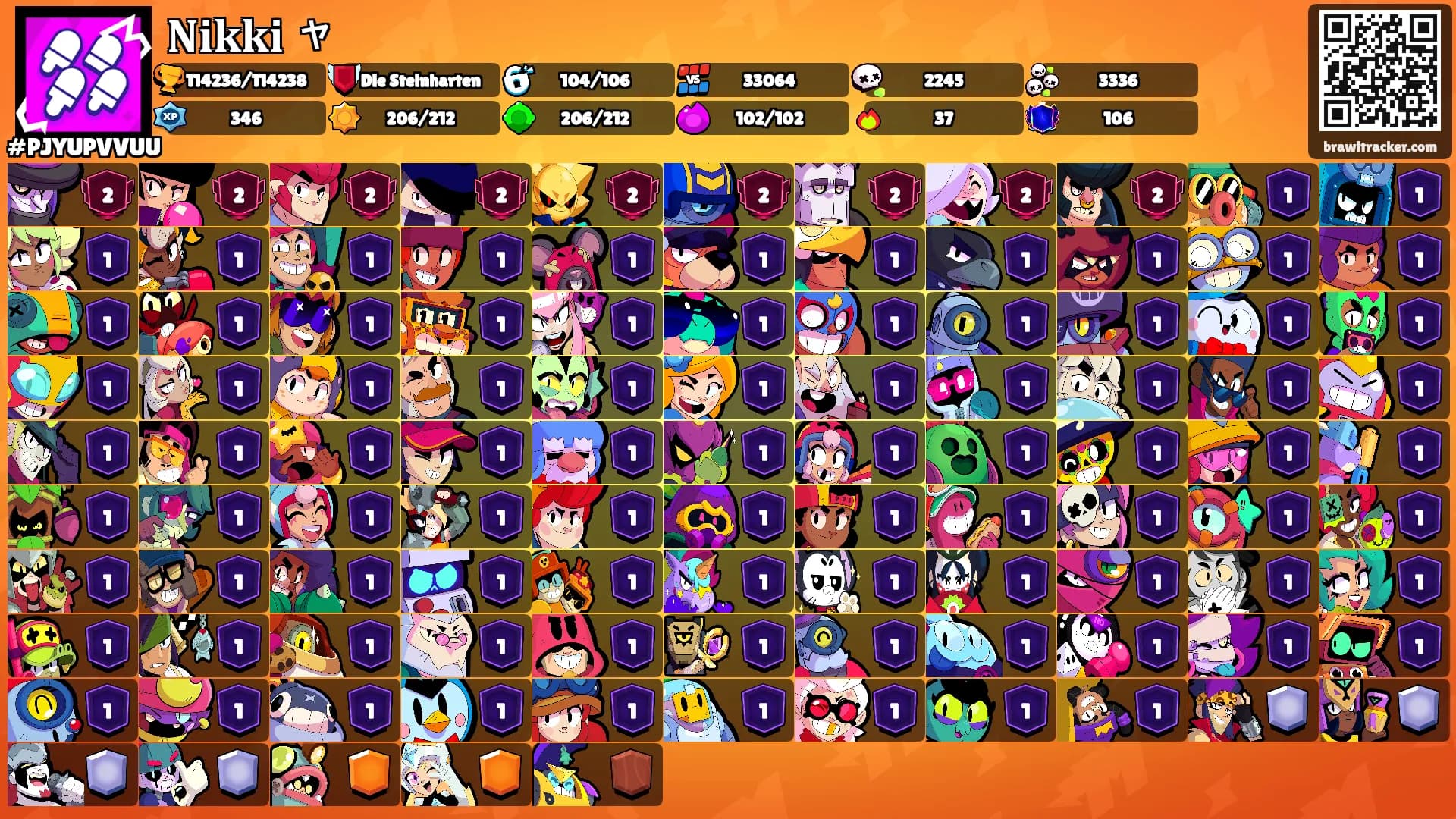 𝐍𝐢𝐤𝐤𝐢 ャ's Ranks