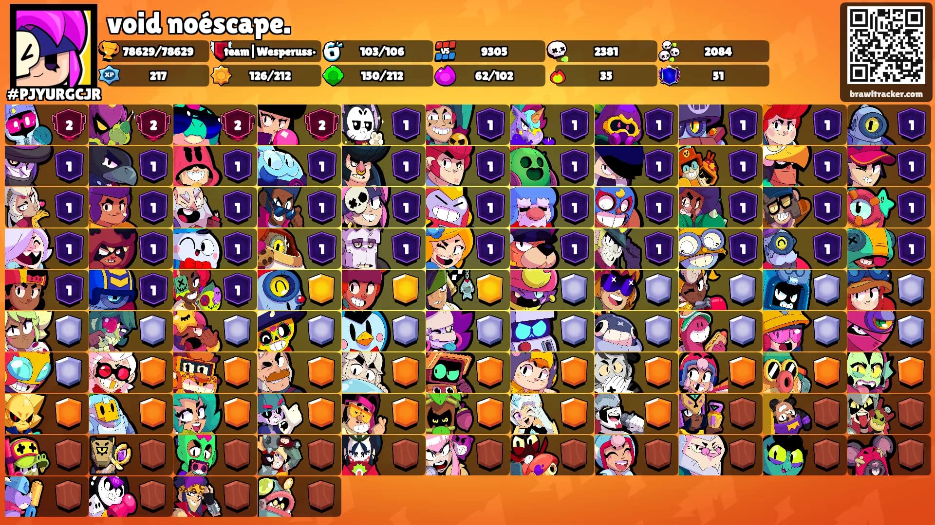 void noéscape.'s Ranks
