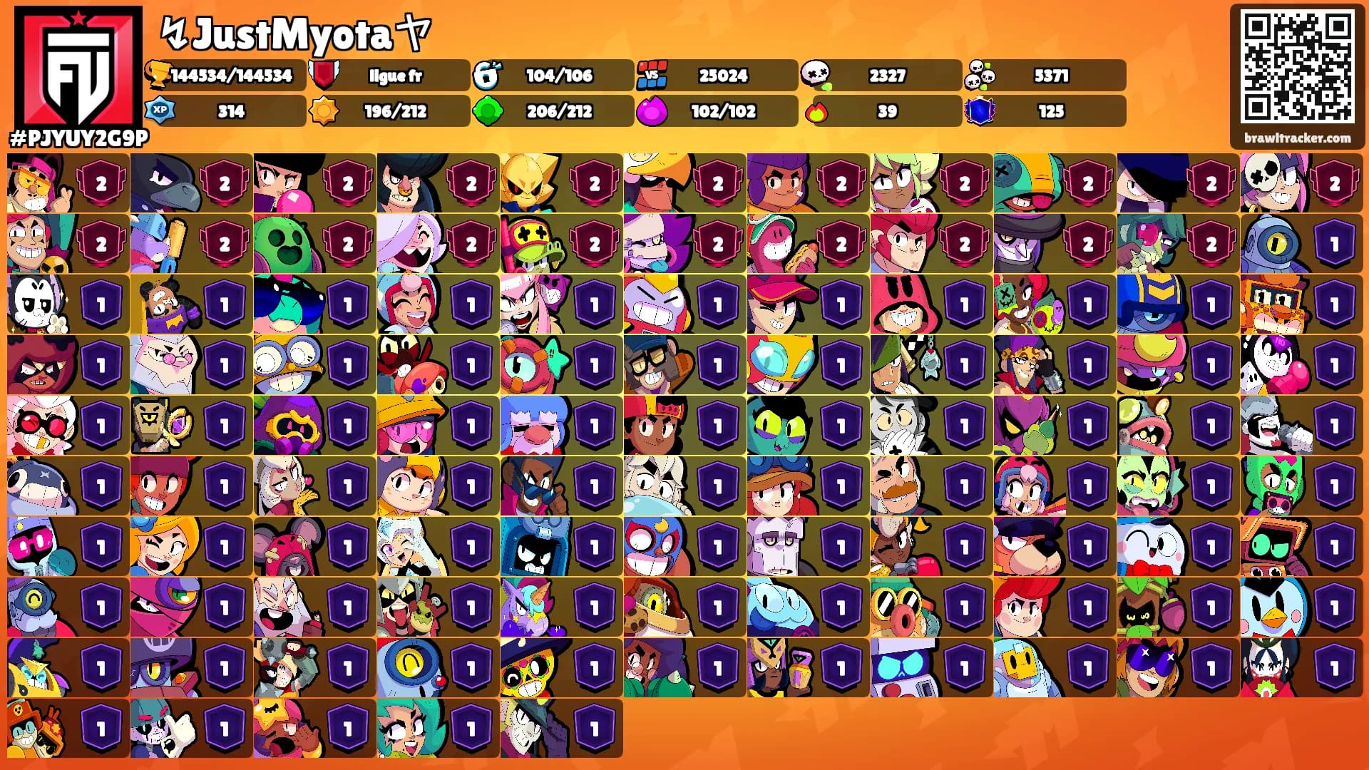 ↯JustMyotaヤ's Ranks