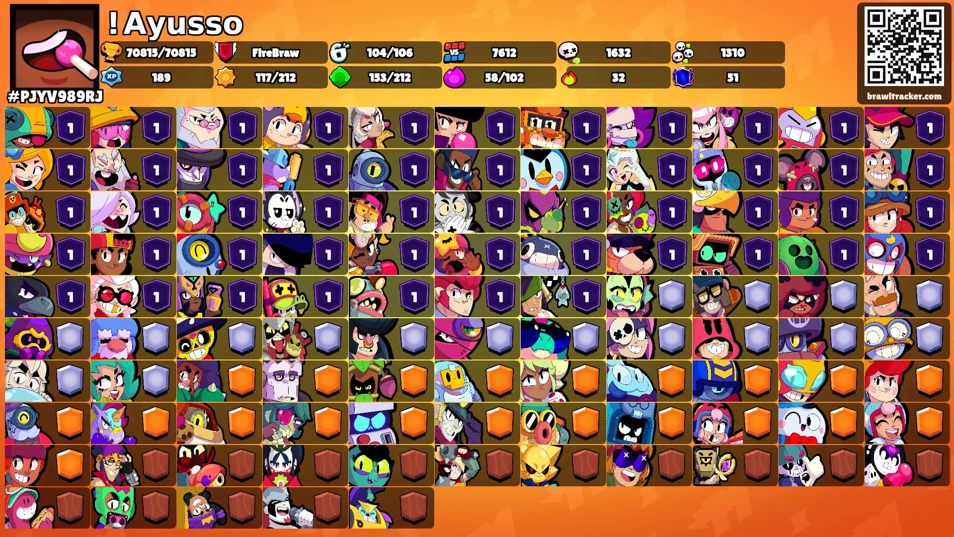 ! 𝗔𝘆𝘂𝘀𝘀𝗼's Ranks