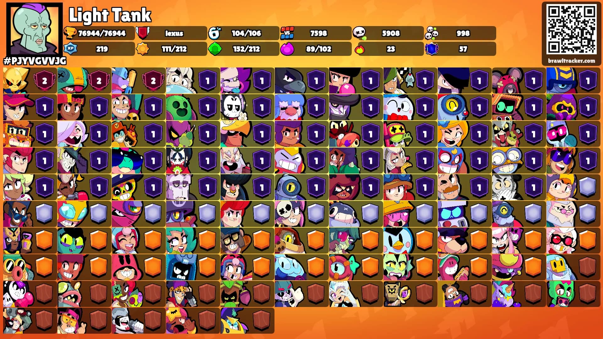 Light Tank's Ranks