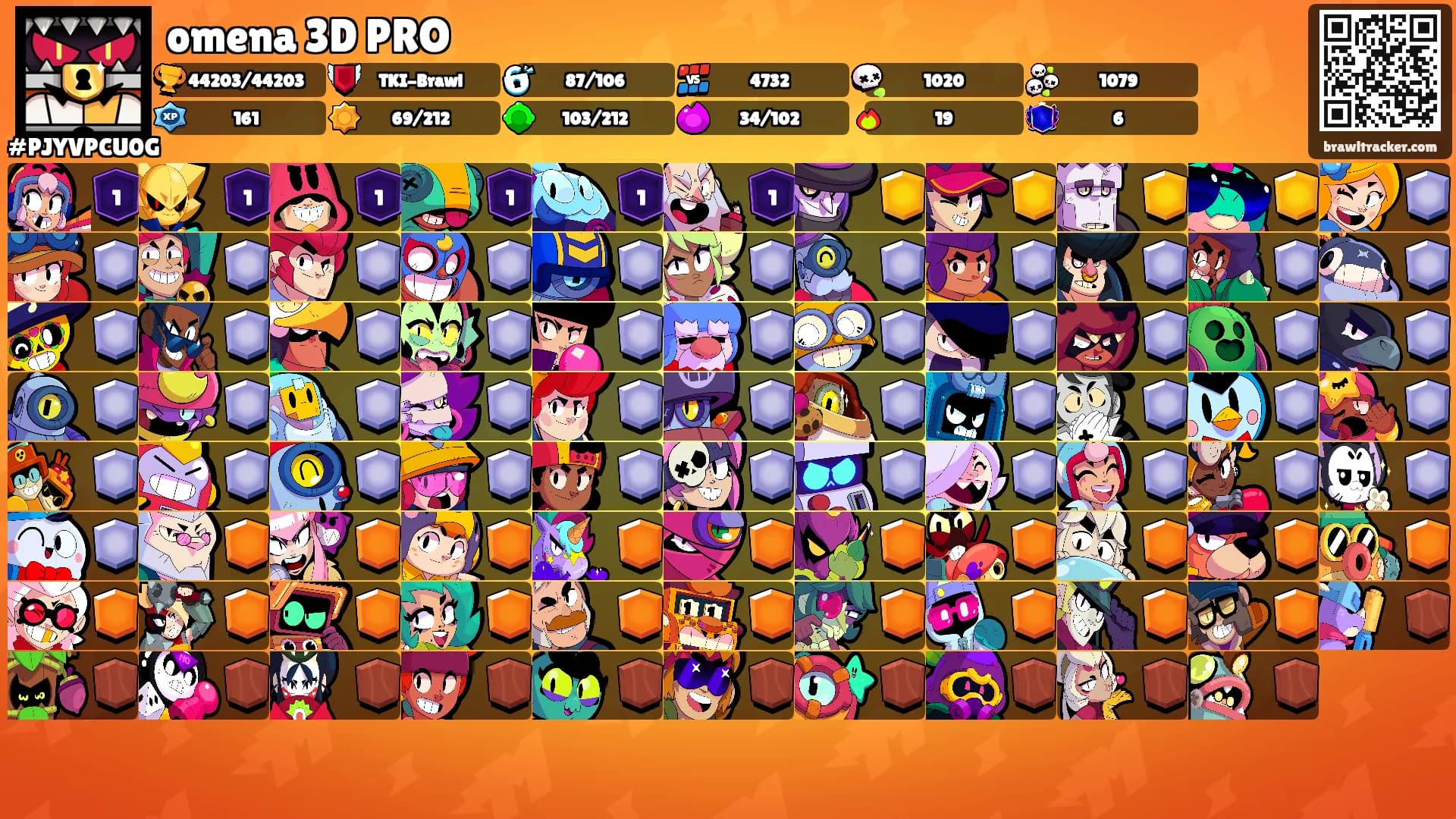 omena 3D PRO's Ranks