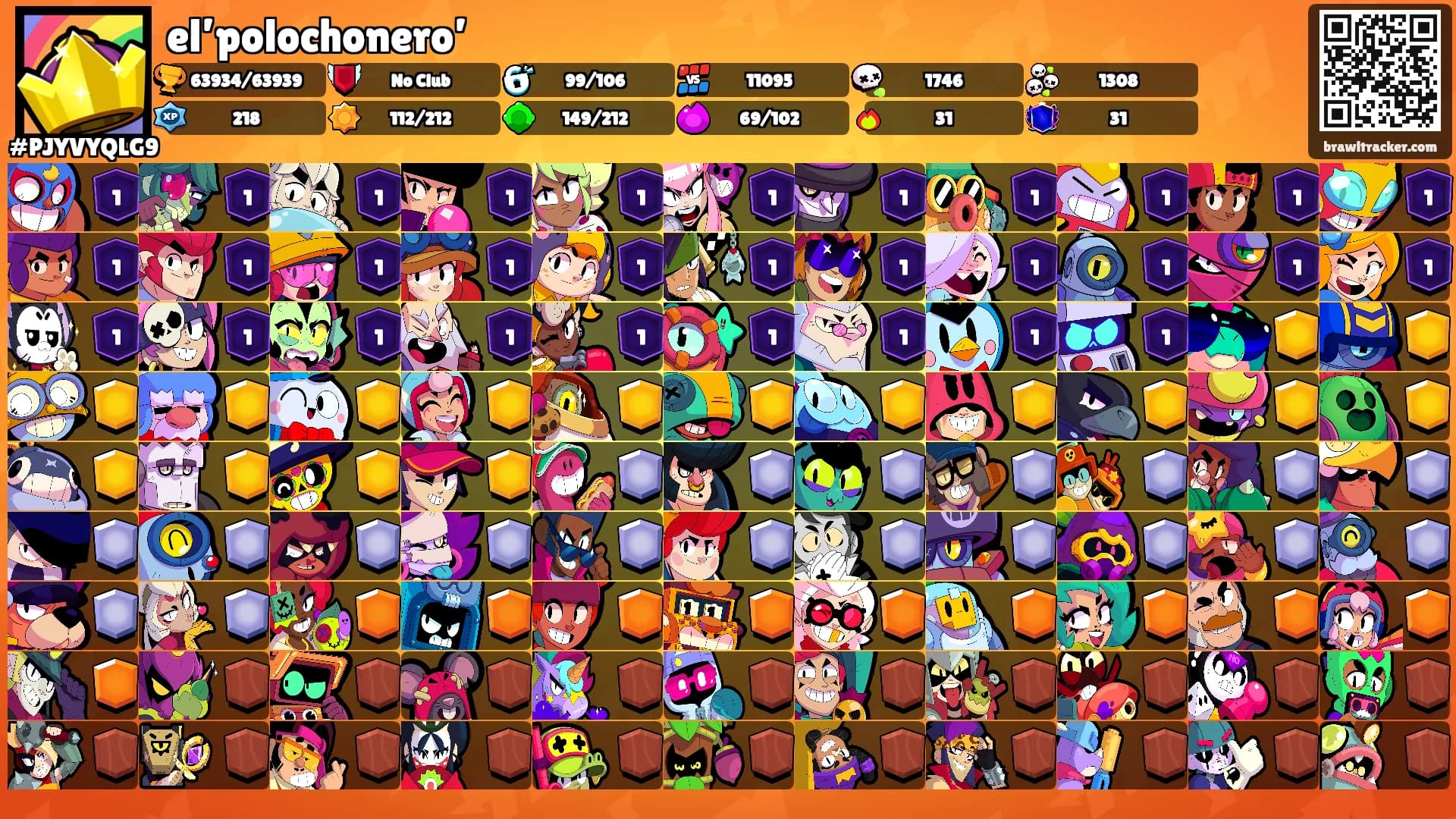 el’polochonero’'s Ranks