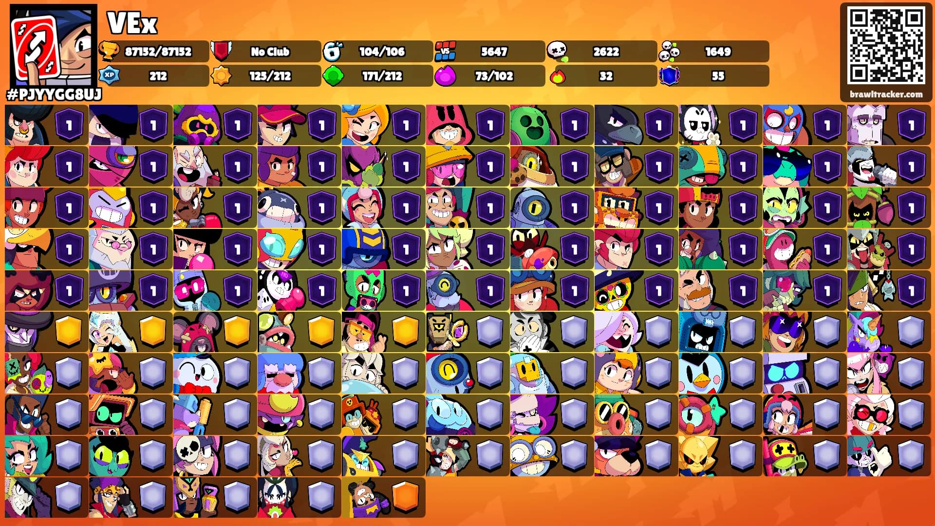 VEx's Ranks