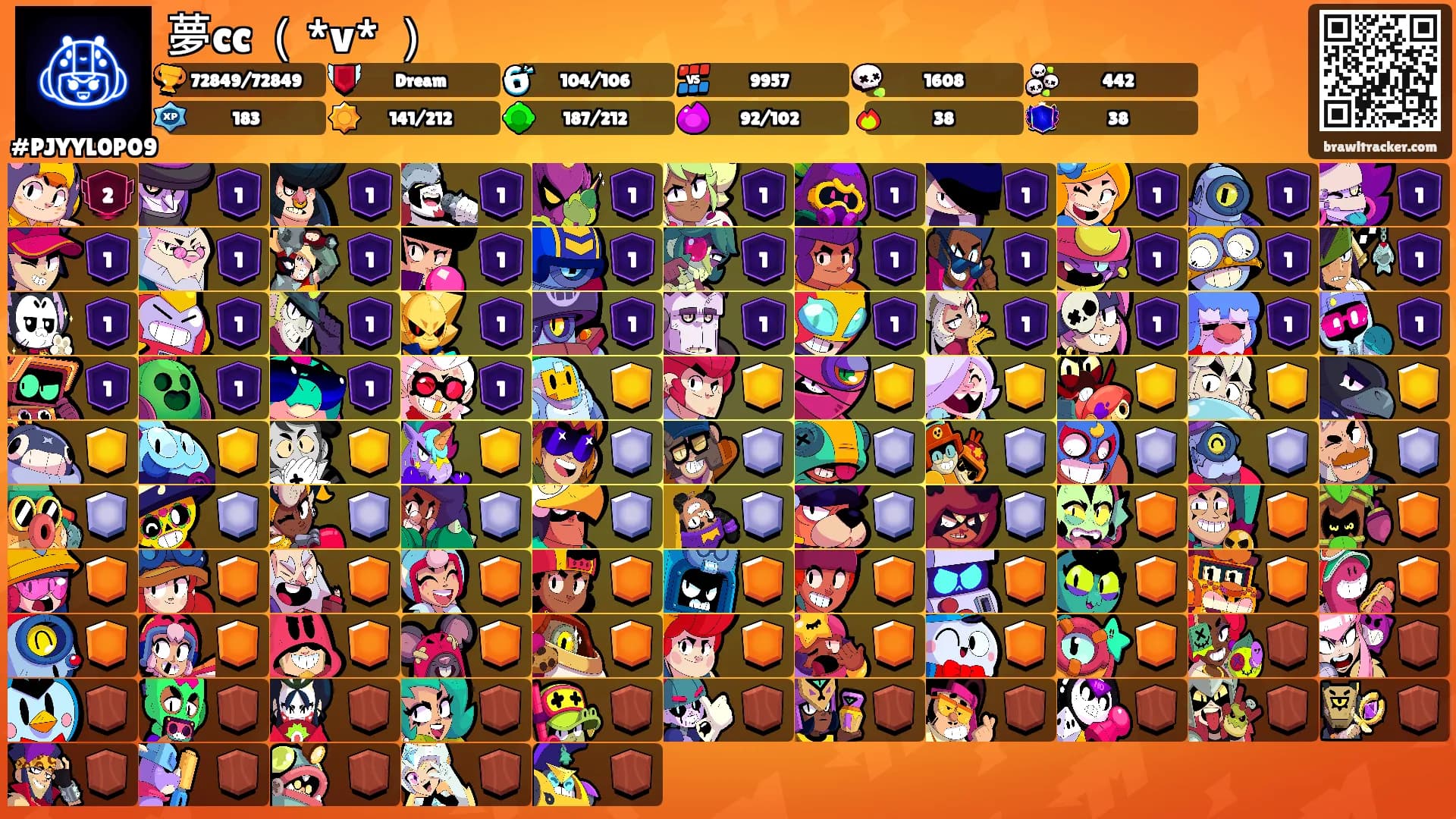 夢cc （*v* ）'s Ranks