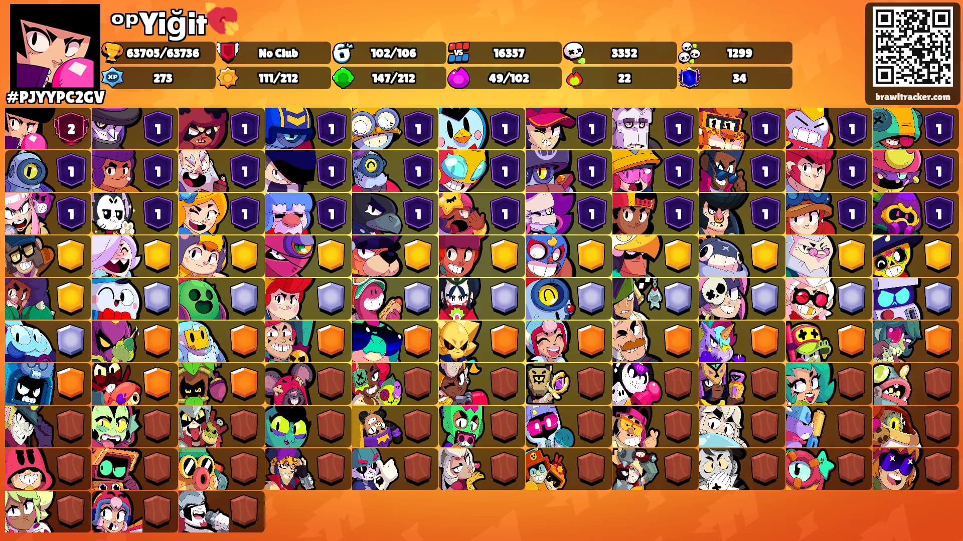 ᵒᵖYiğit💘's Ranks