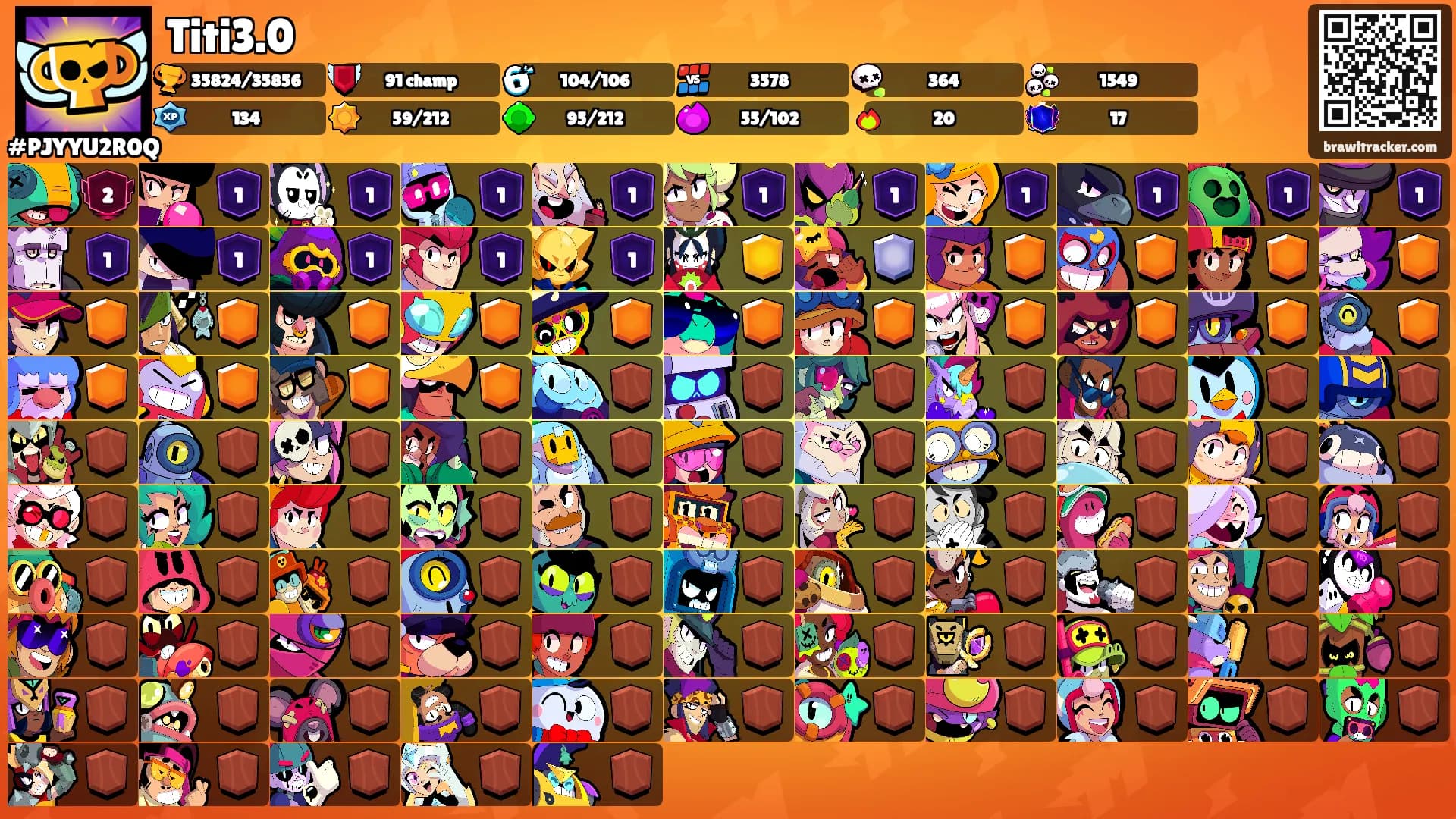 Titi3.0's Ranks
