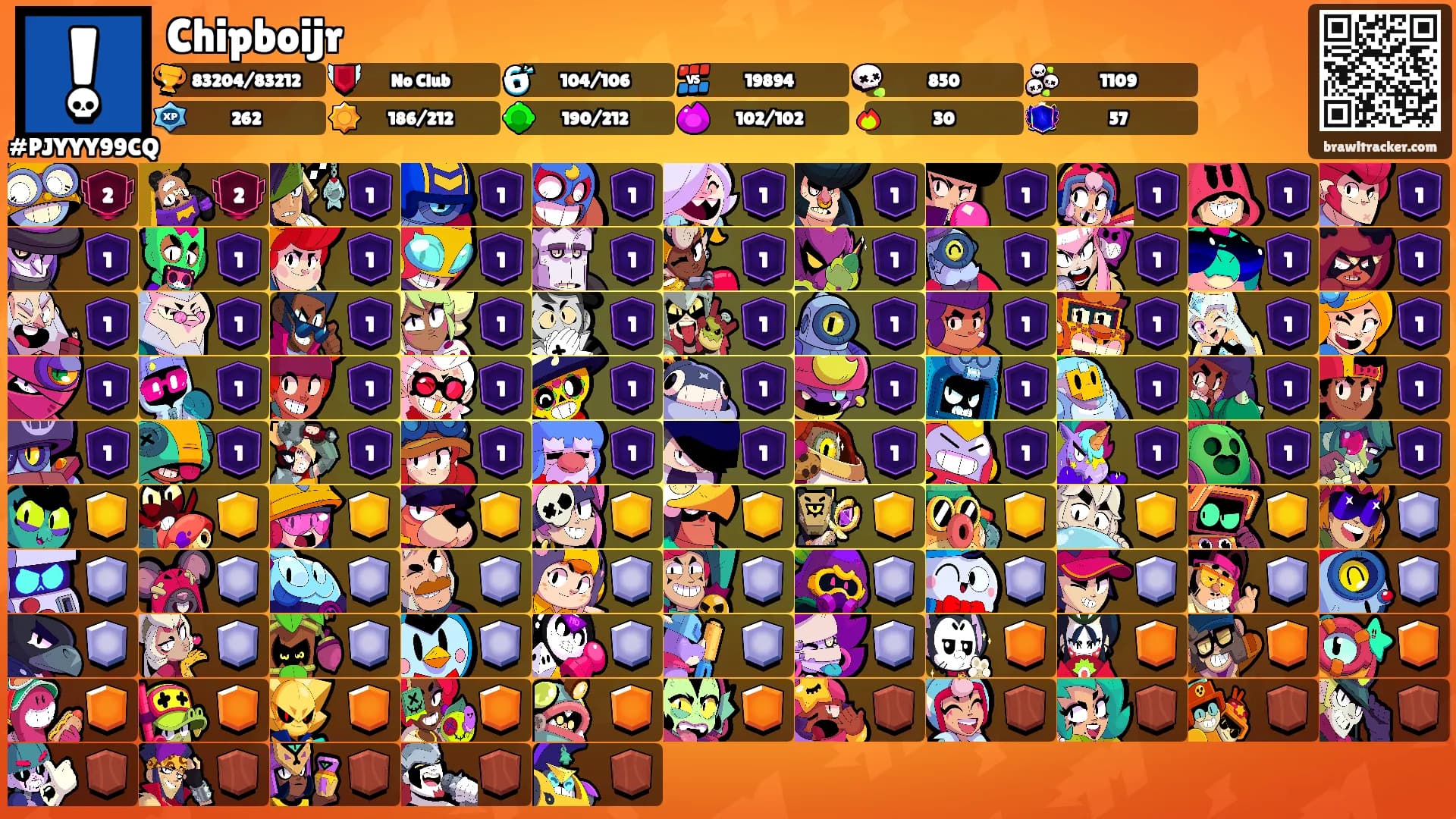 Chipboijr's Ranks