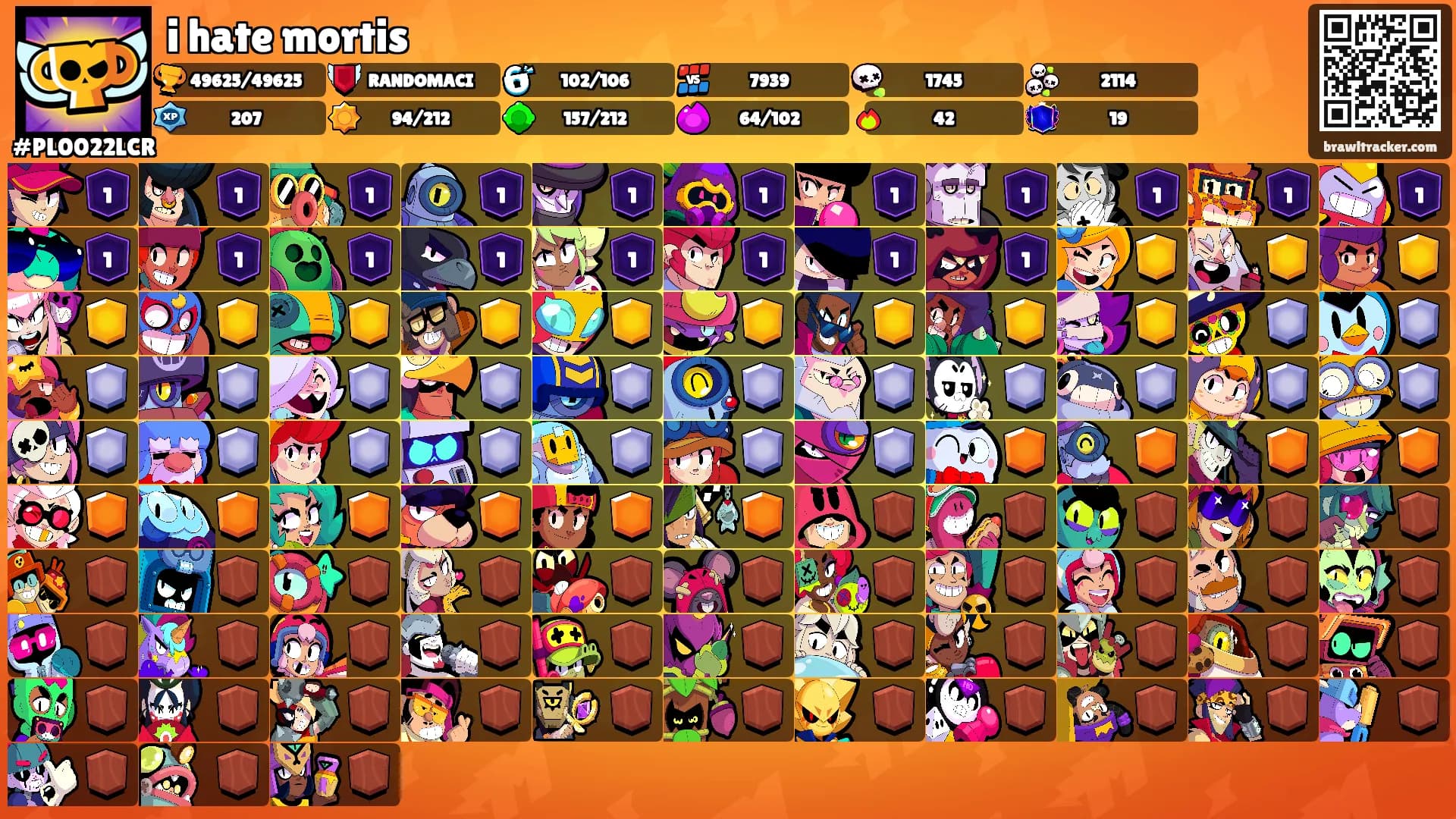 i hate mortis's Ranks
