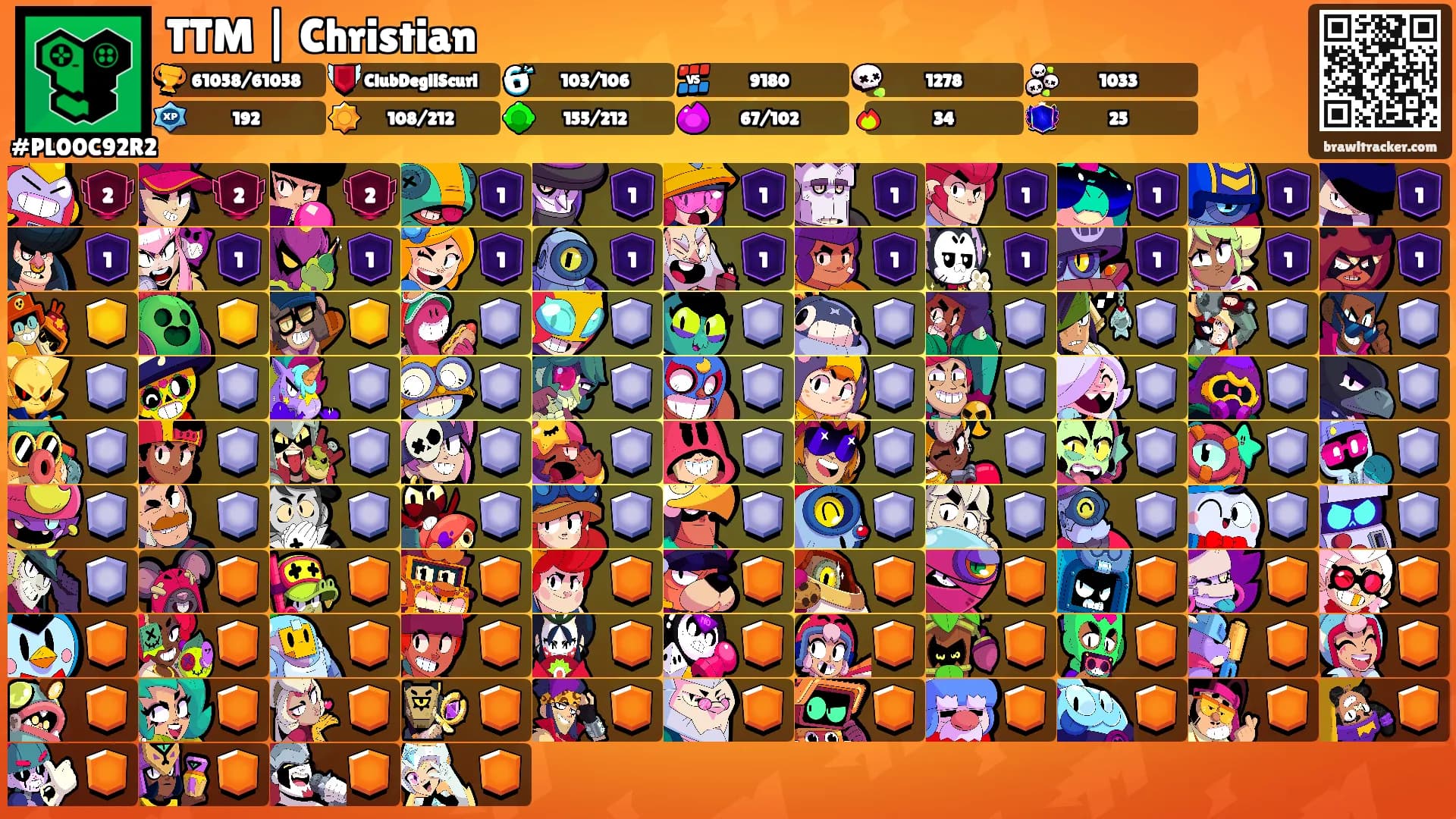 TTM | Christian's Ranks