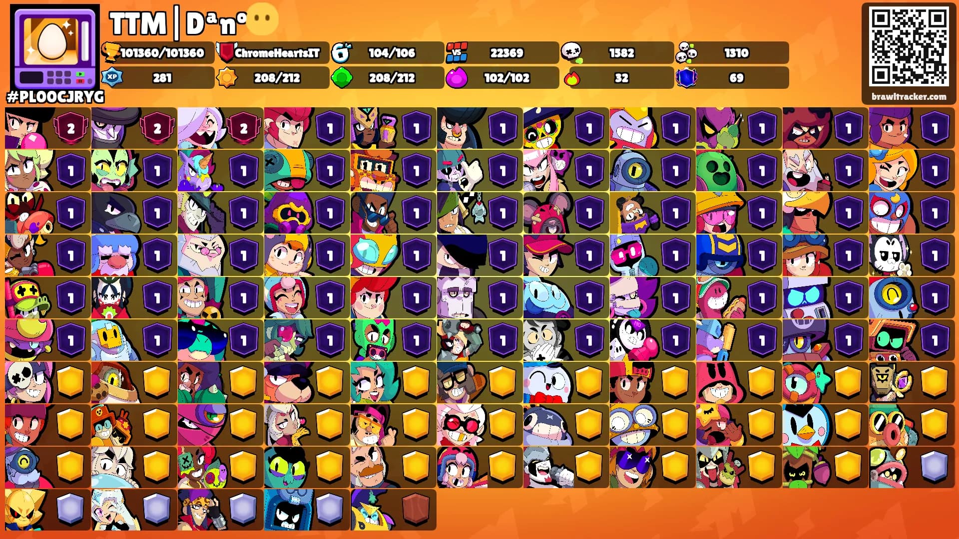 TTM|Dªnº😶's Ranks