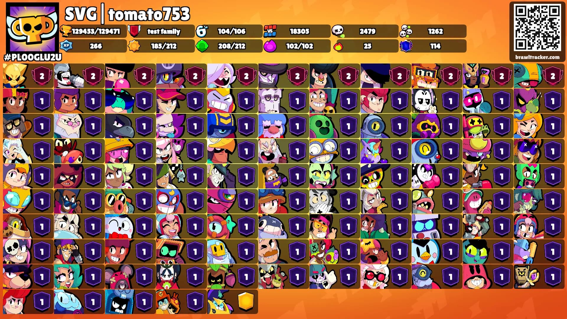 SVG|tomato753's Ranks