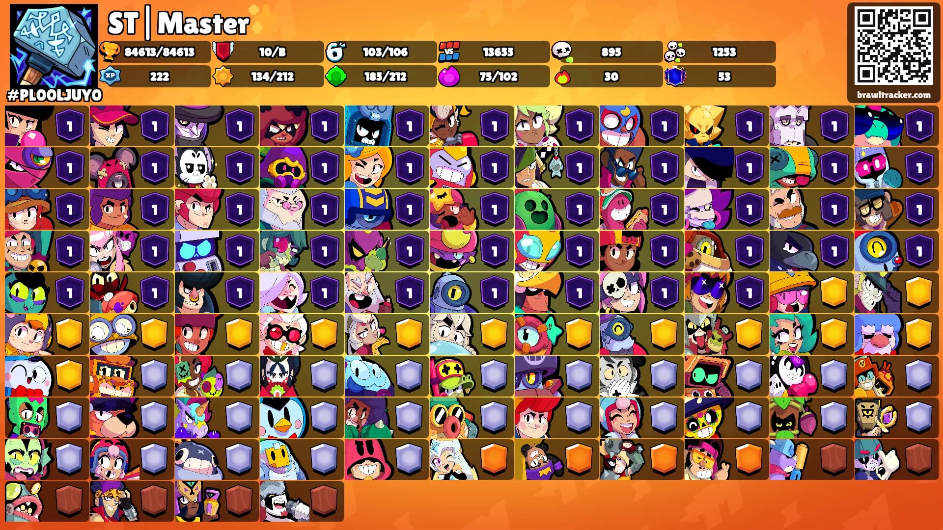 ST|Master✨️'s Ranks
