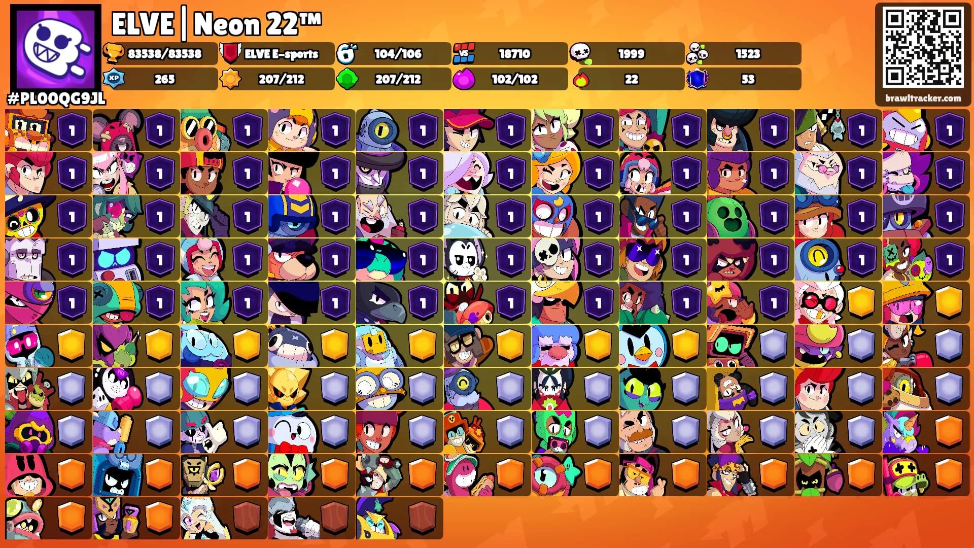 ELVE|Neon 22™'s Ranks