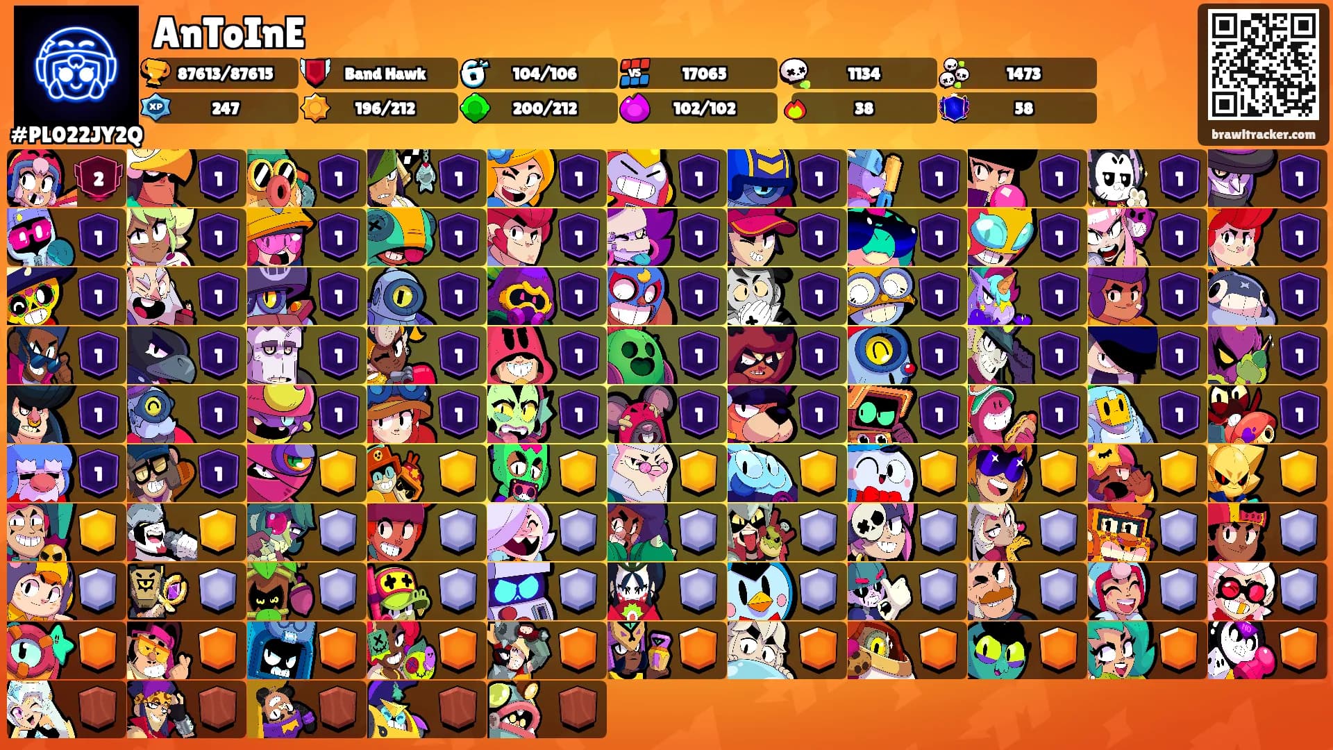 AnToInE's Ranks