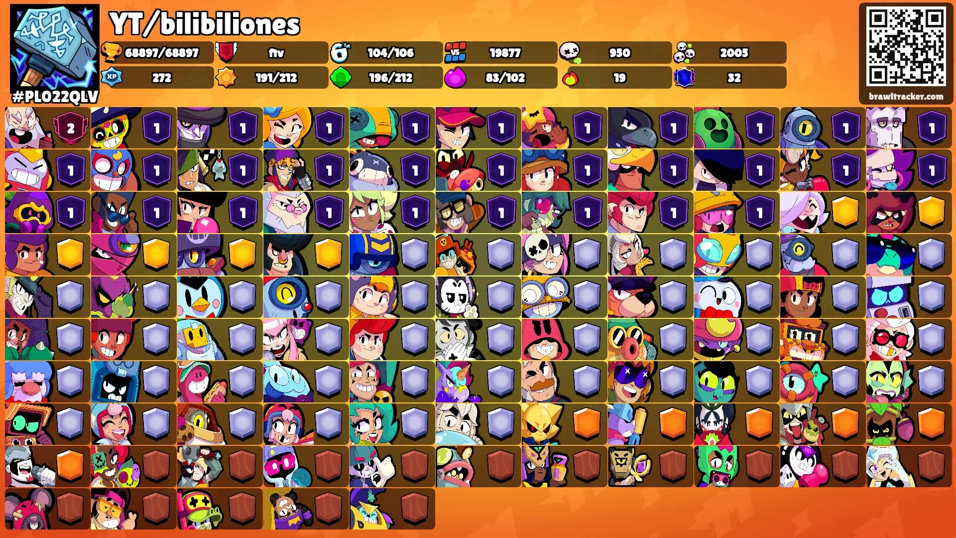 YT/bilibiliones's Ranks