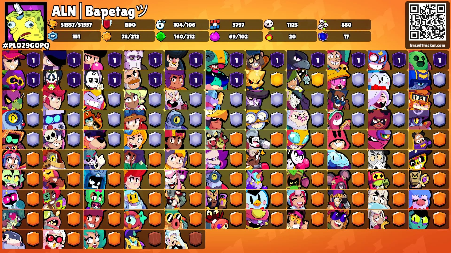 ALN|Bapetagツ's Ranks