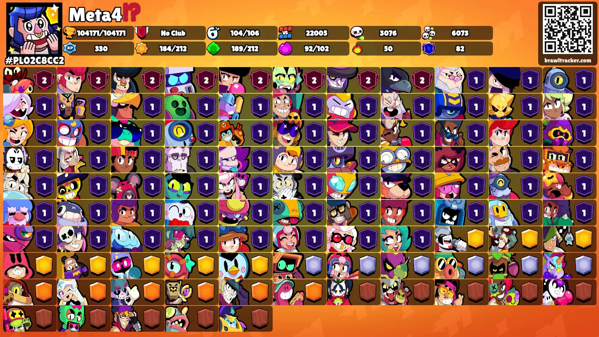 Meta4⁉️'s Ranks