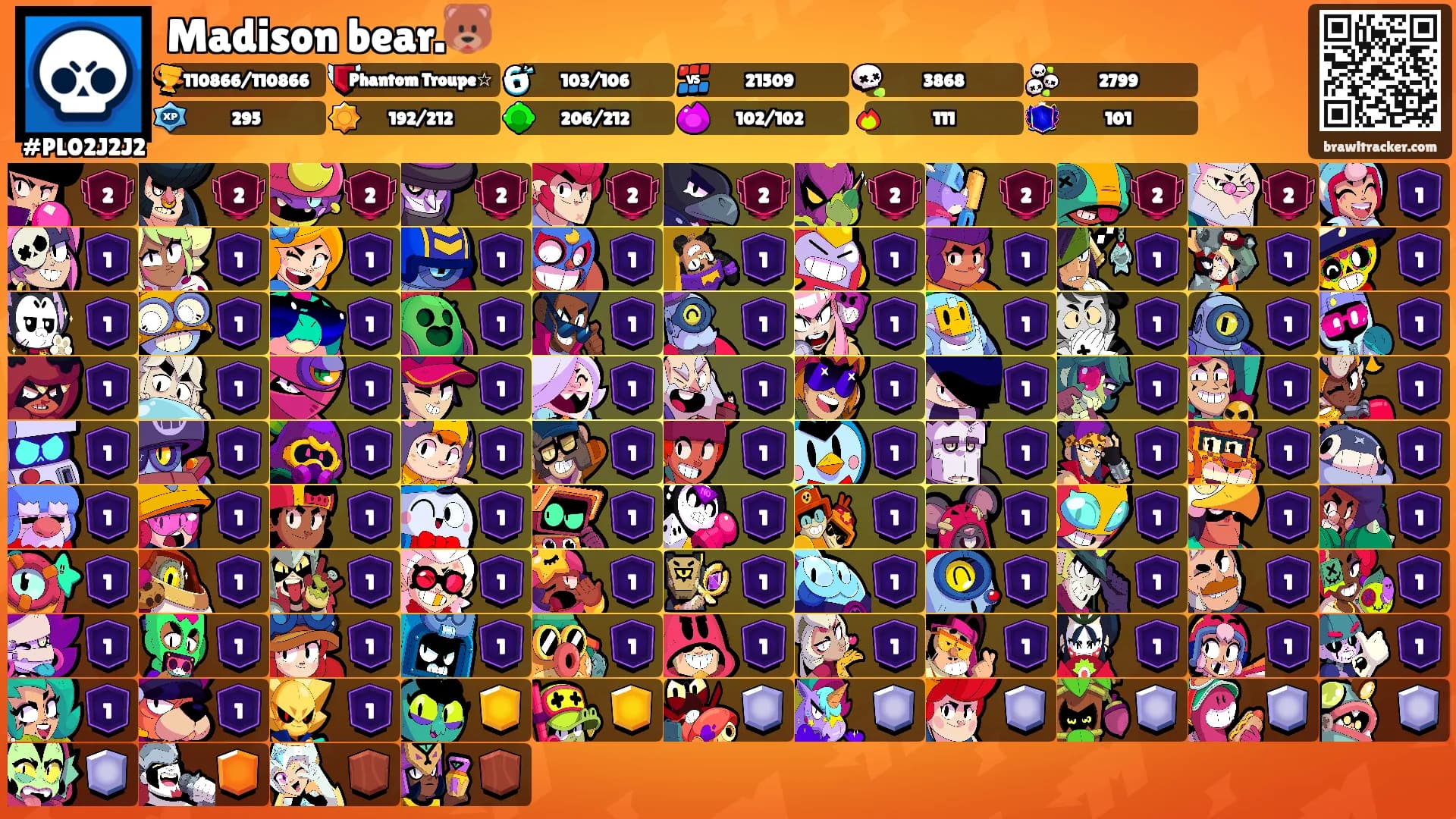 Madison bear.🐻's Ranks