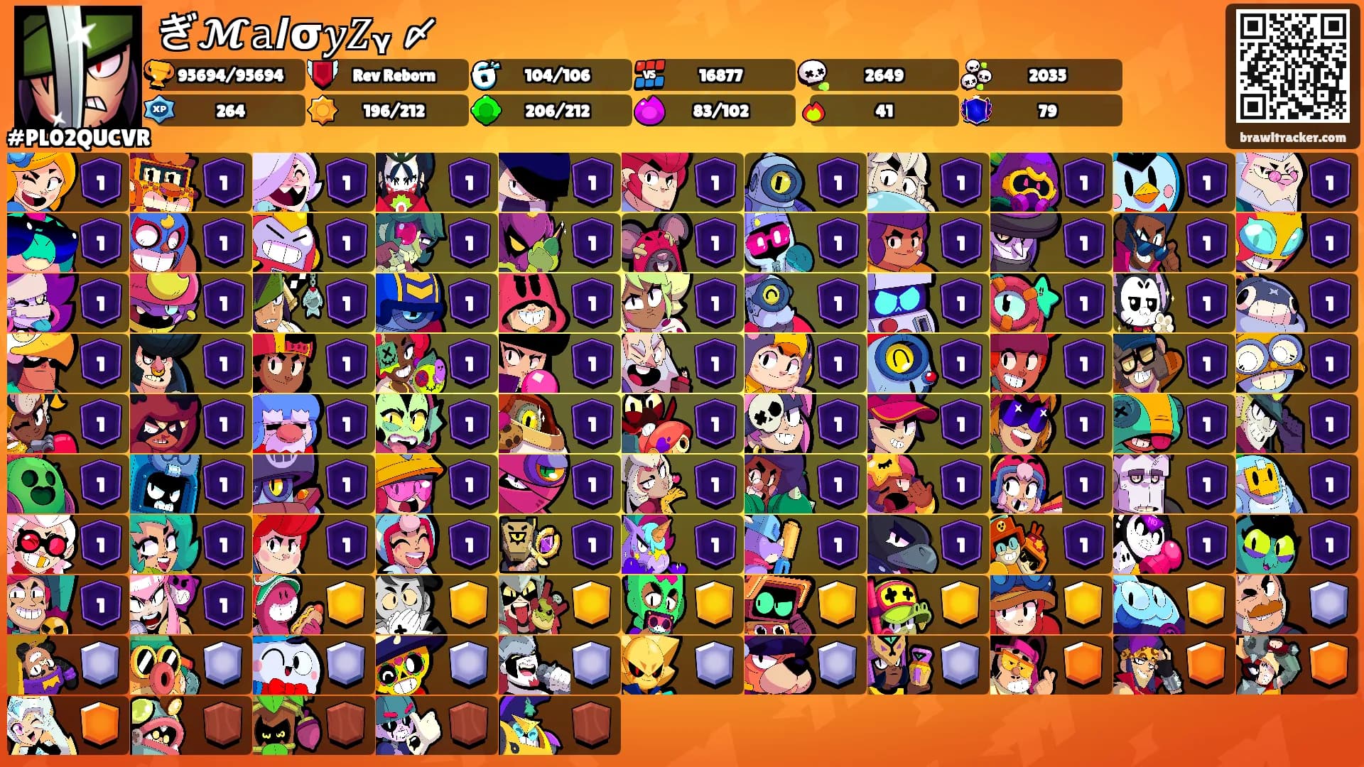 ぎ𝓜𝚊𝙡σ𝑦𝑍ᵧ 〆's Ranks