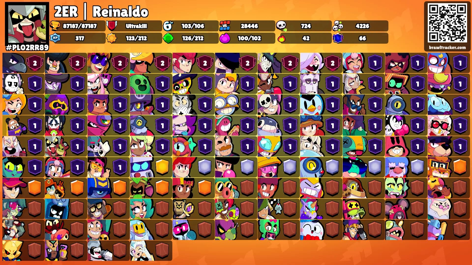 2ER | Reinaldo's Ranks
