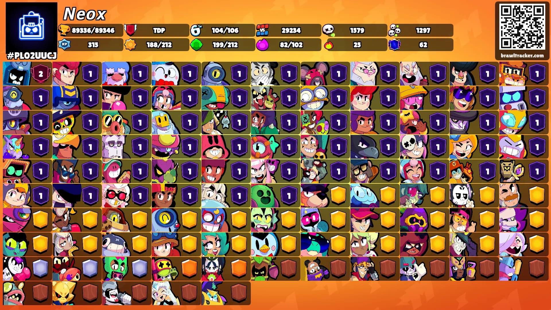 𝙉𝙚𝙤𝙭's Ranks