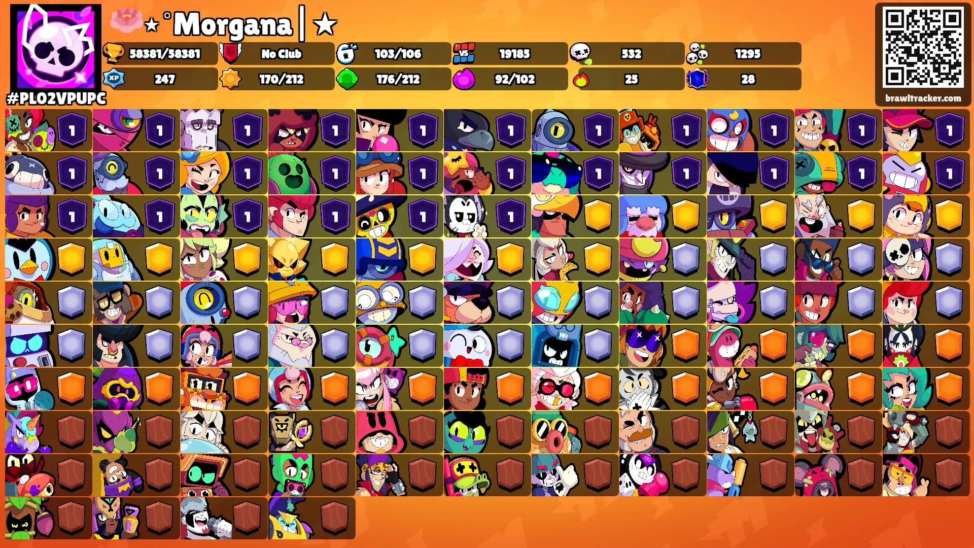 🪷⋆˚Morgana|★'s Ranks