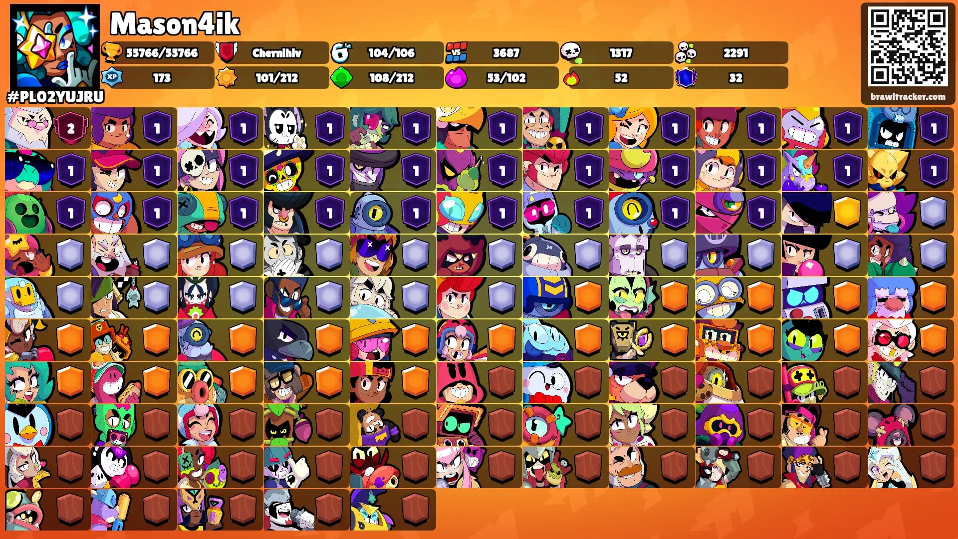 Mason4ik's Ranks