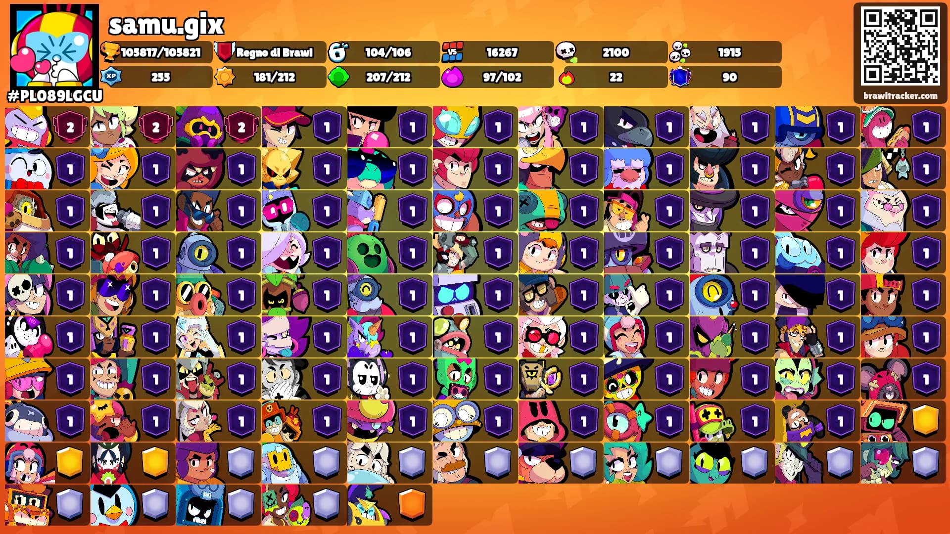 samu.gix's Ranks