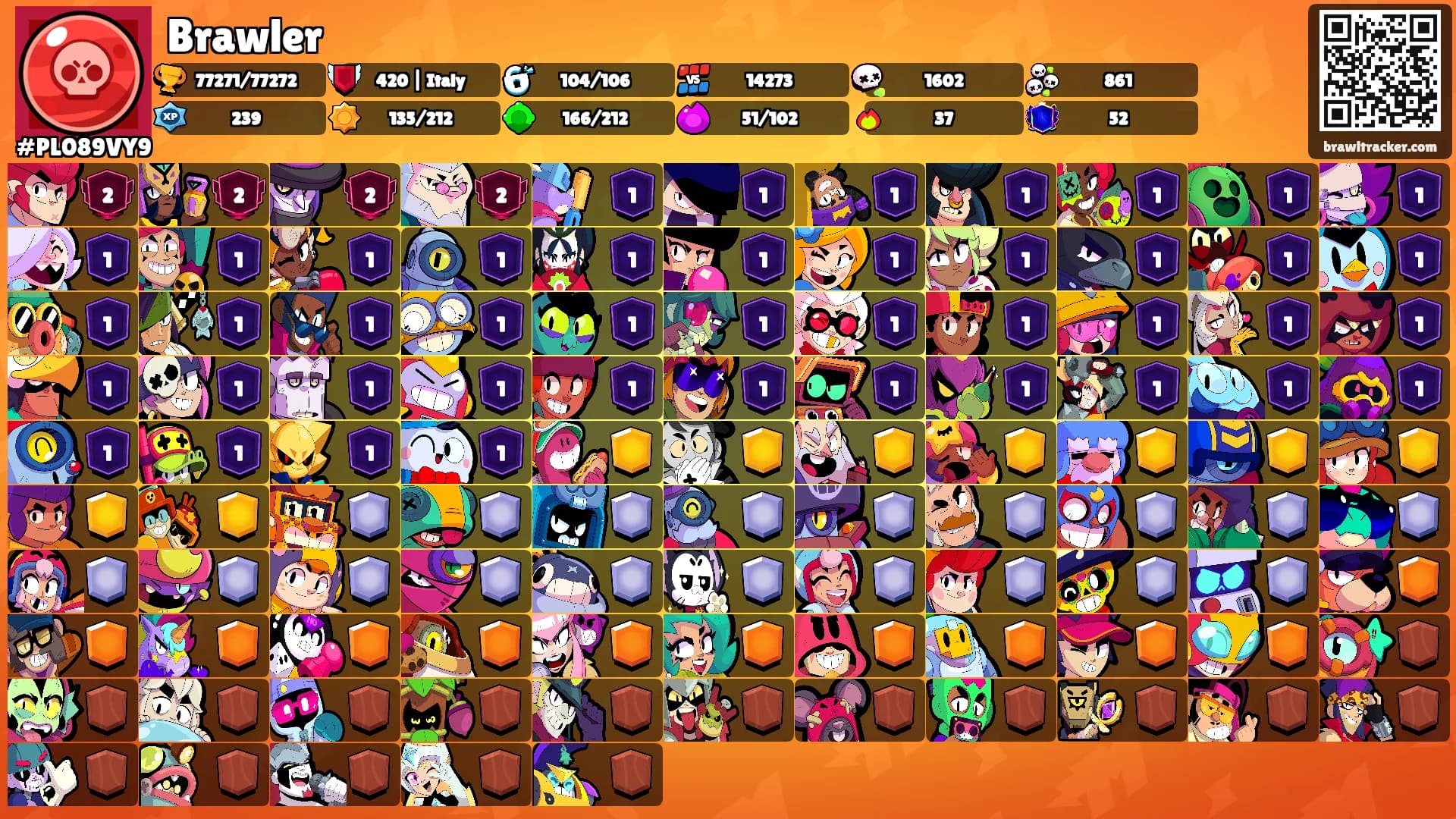 Brawler's Ranks