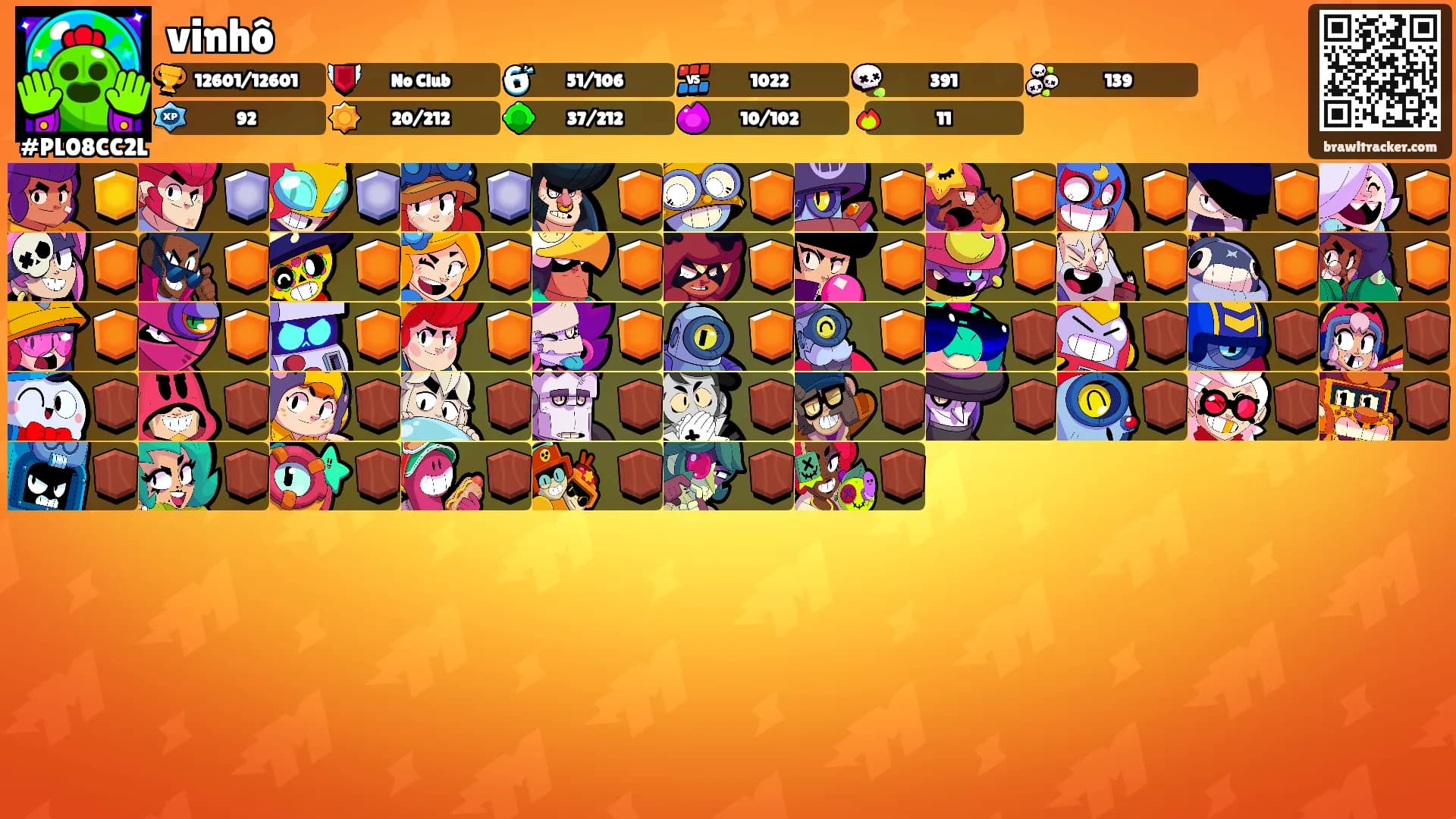 vinhô's Ranks