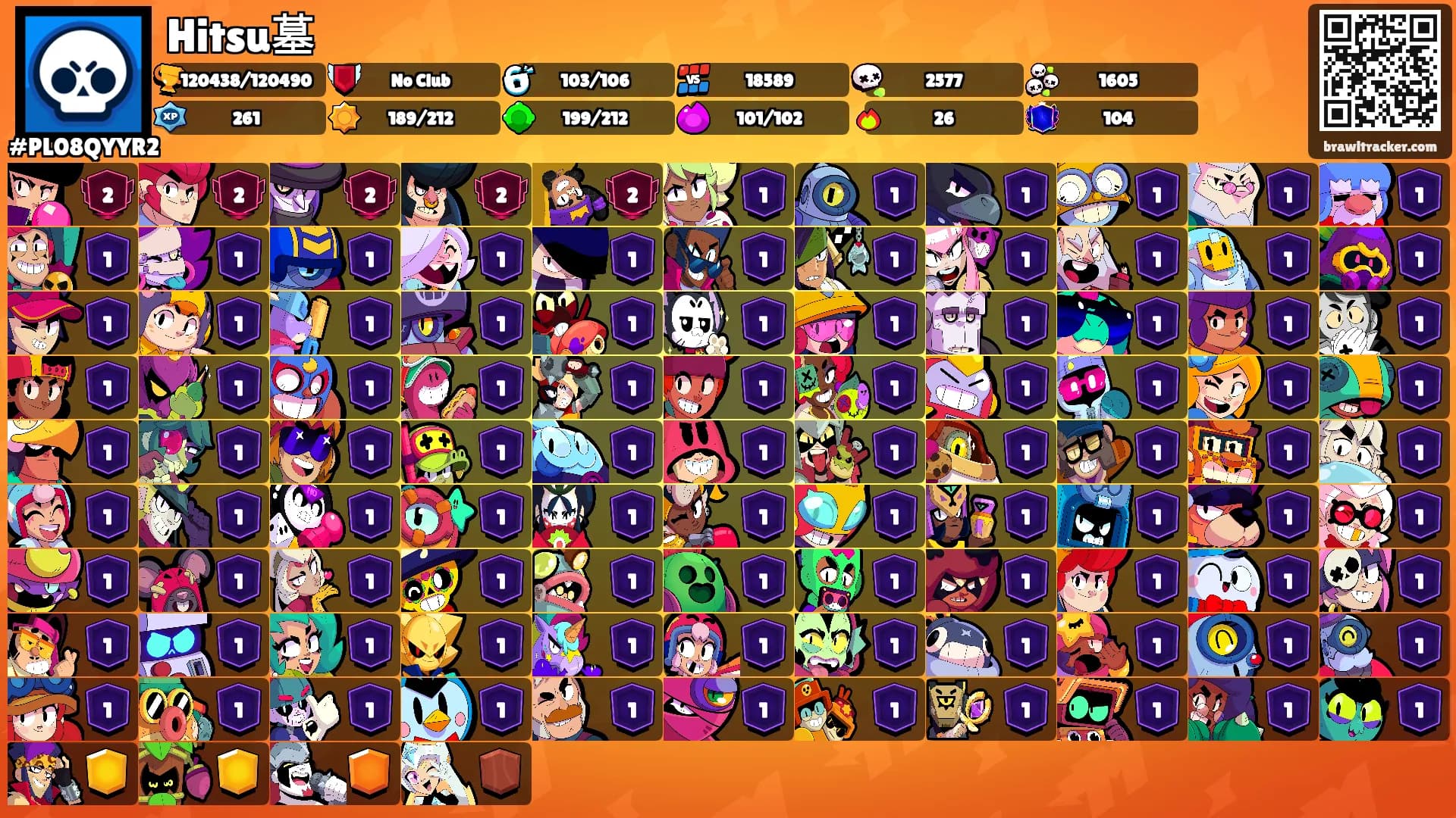 Hitsu墓's Ranks
