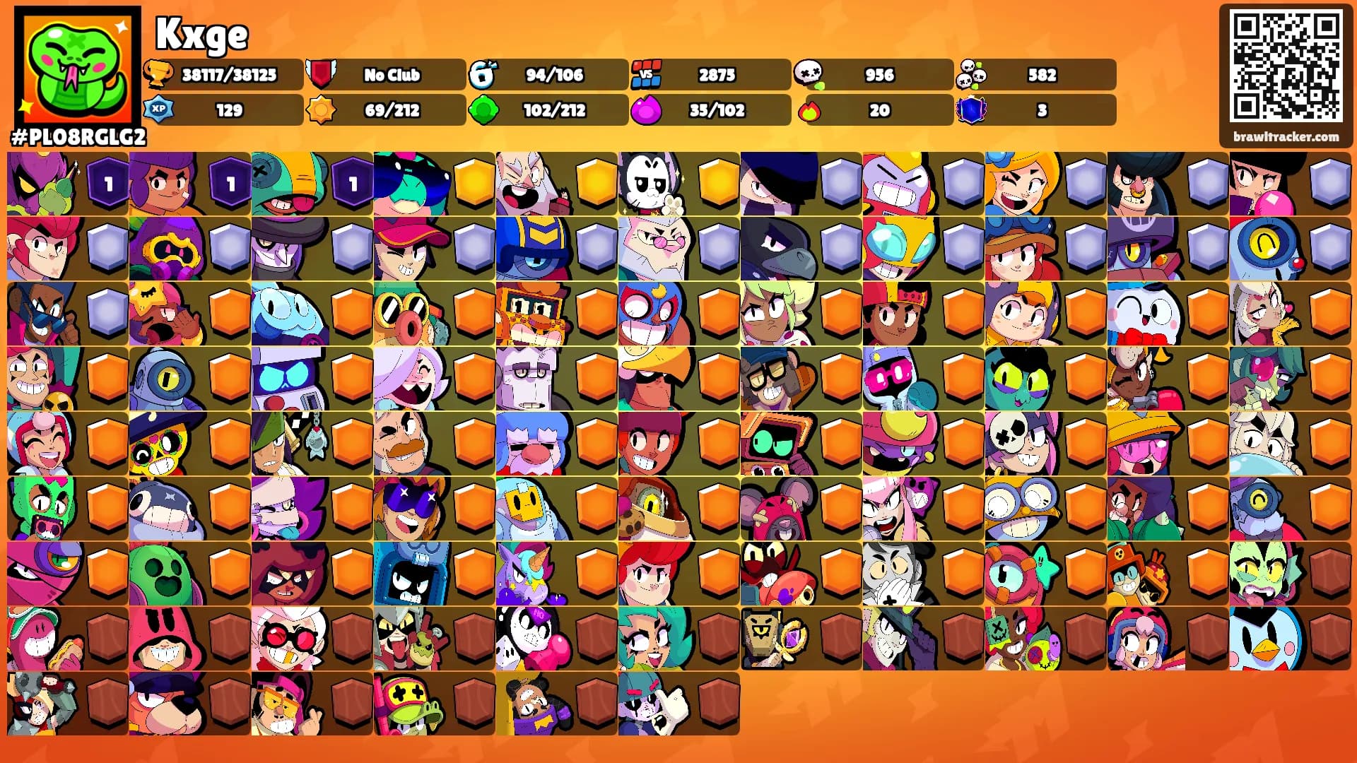 Kxge's Ranks