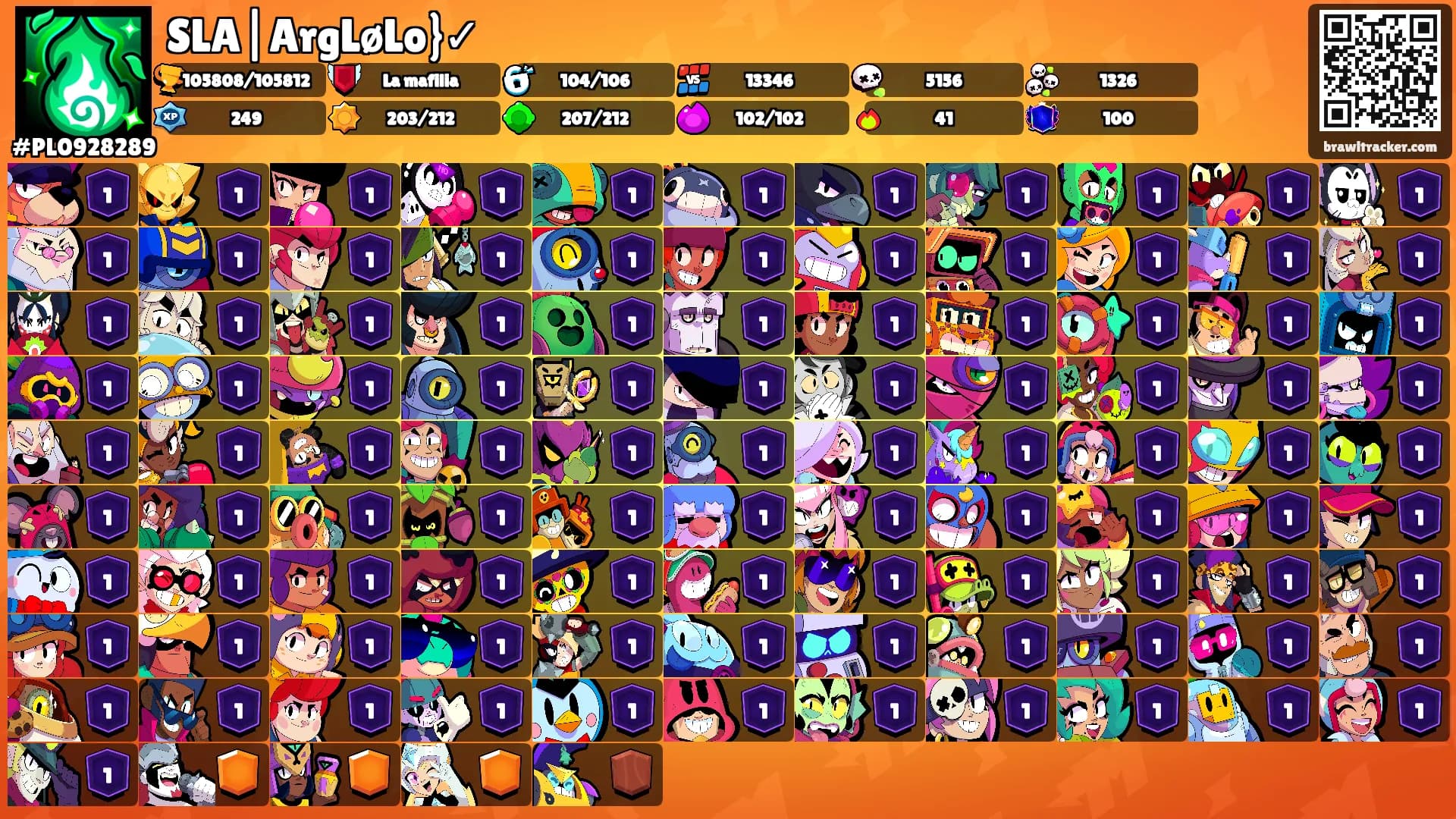 SLA|ArgLøLo}✓'s Ranks