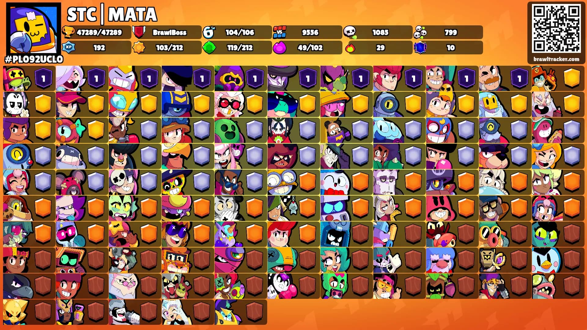 STC|MATA's Ranks