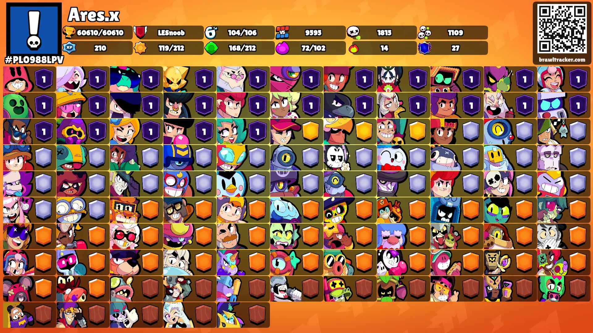Ares.x's Ranks