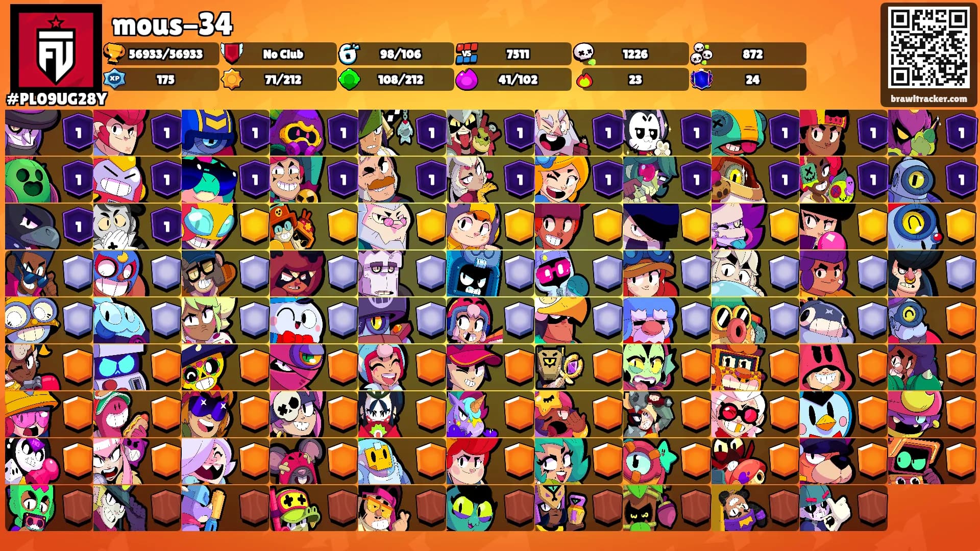 mous-34's Ranks