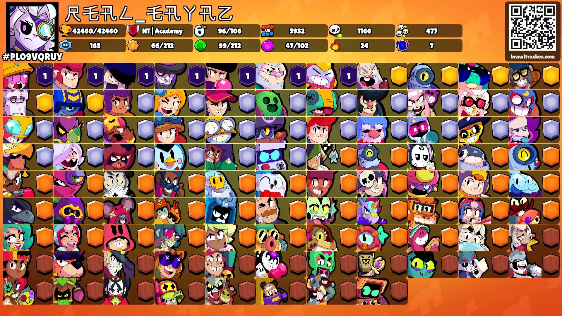 尺乇卂ㄥ_乇卂ㄚ卂乙's Ranks