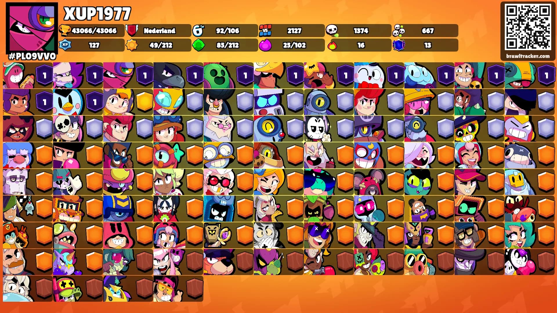 XUP1977's Ranks