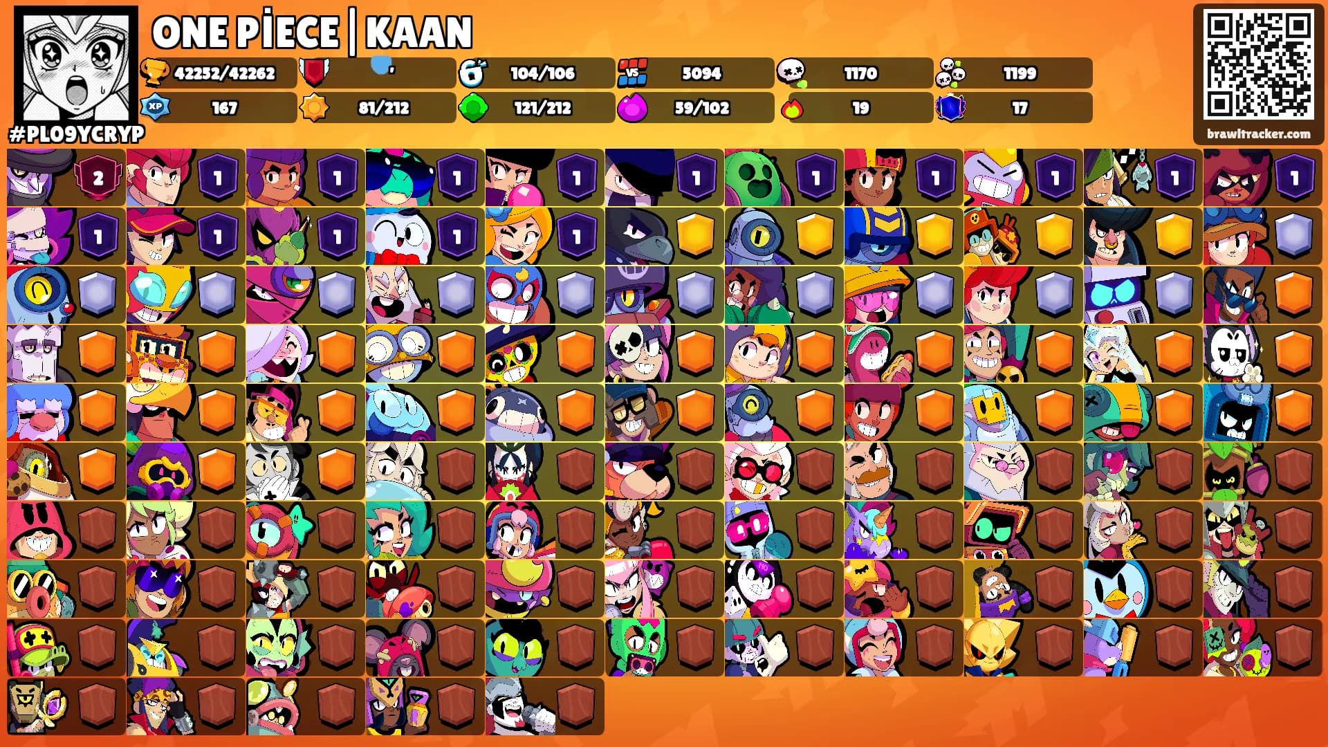 ONE PİECE|KAAN's Ranks
