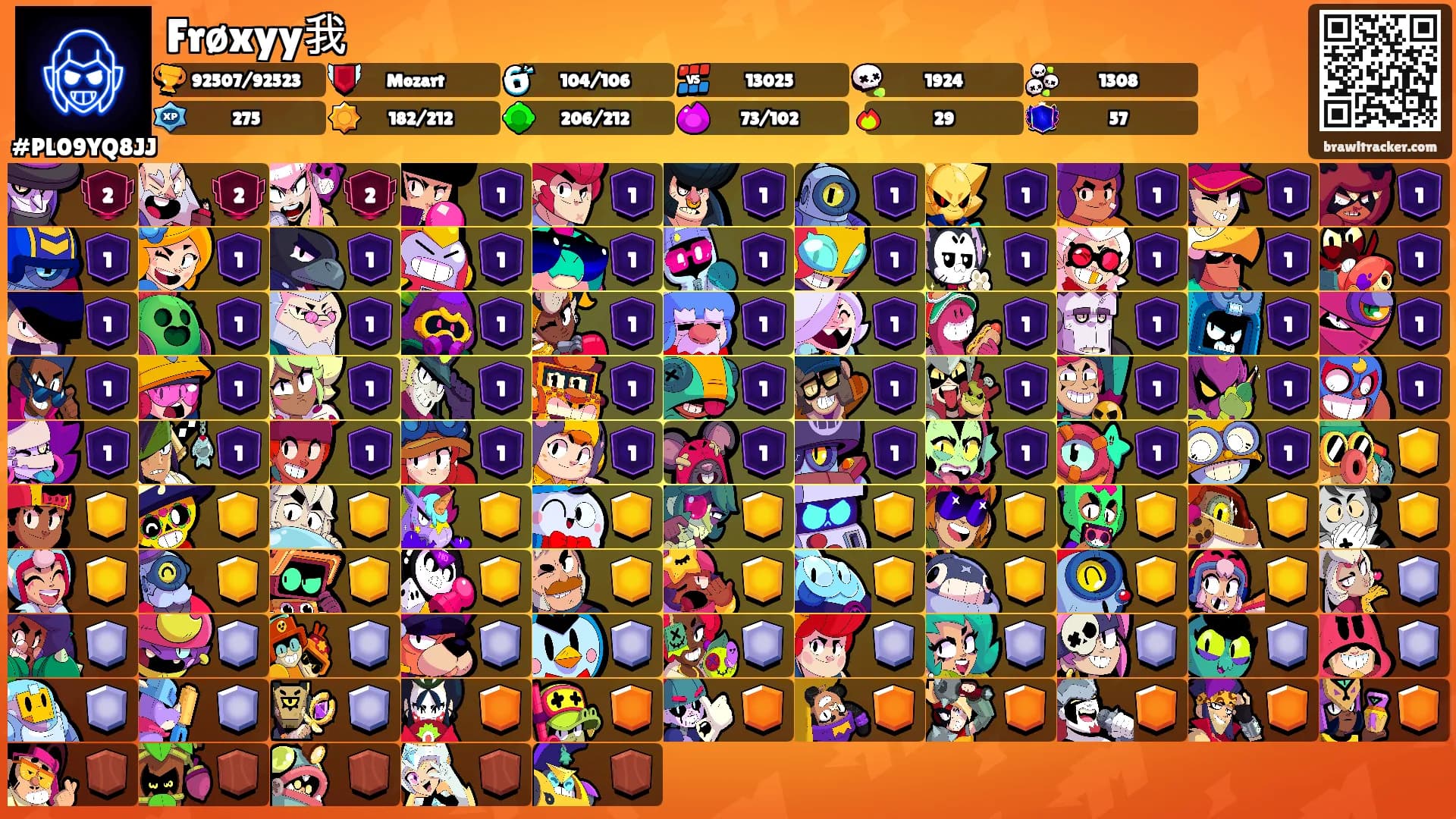 Frøxyy我's Ranks